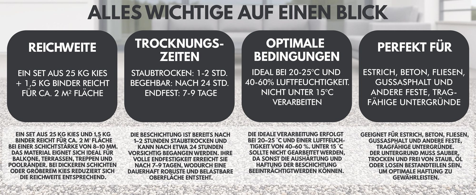 alles wichtige auf einen blick
