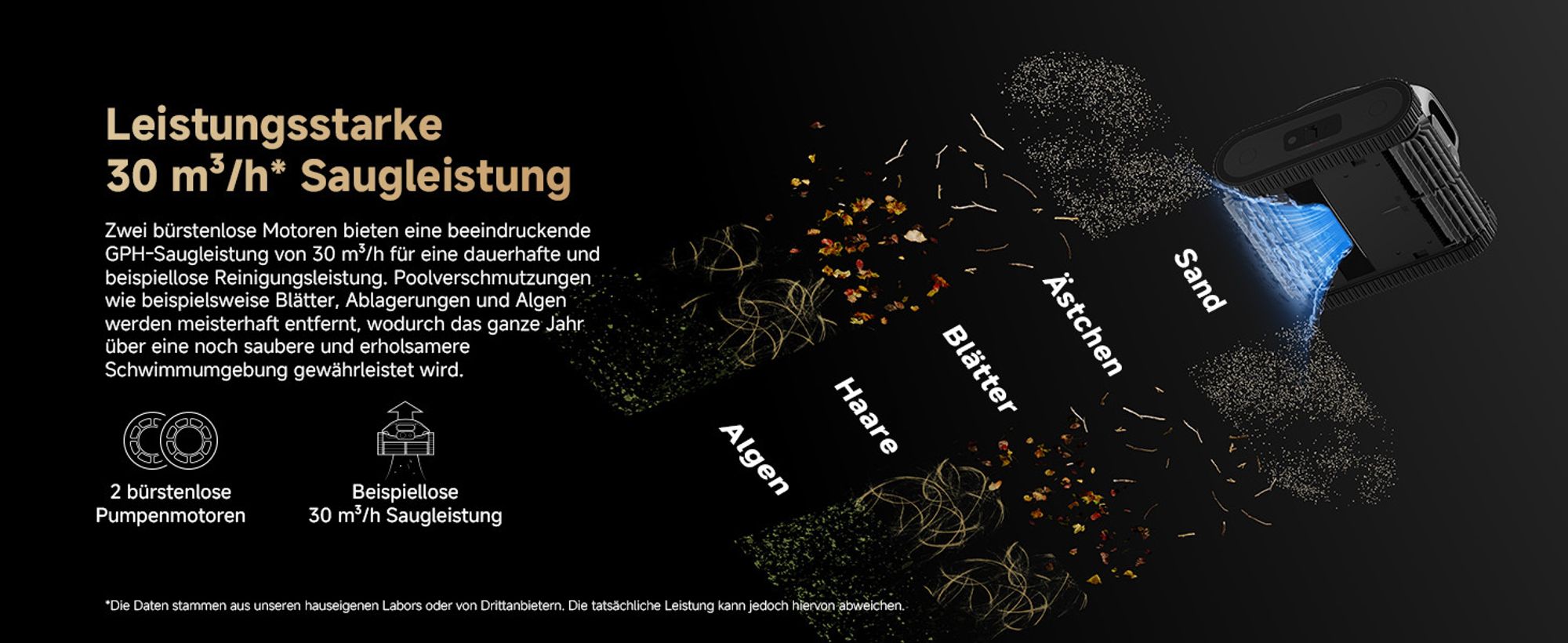 DREAME Poolroboter Z1, Hightech-Poolerkennung & Pfadplanung, hohe Saugleistung, Poolboden, Wand- & Wasserstandslinienreinigung, für Pools bis 180 ㎡