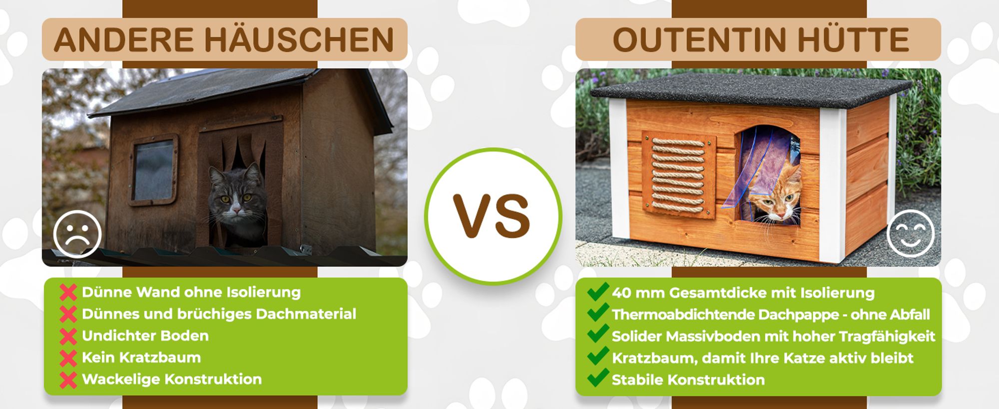 Isoliertes Katzenhaus für Draußen aus Holz – Wetterfest Katzenhütte mit Wärmedämmung, Wasserdichtem Dach & Thermovorhang – Einfache Montage - Teak