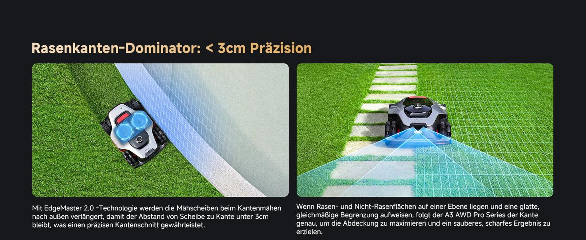 DREAME A3 AWD Pro-3500 Mähroboter,OmniSense 3.0,360° 3D LiDAR,KI binokulare Sicht＆automatische Kartierung, Allradantrieb mit Nabenmotoren,3500㎡,38,7°