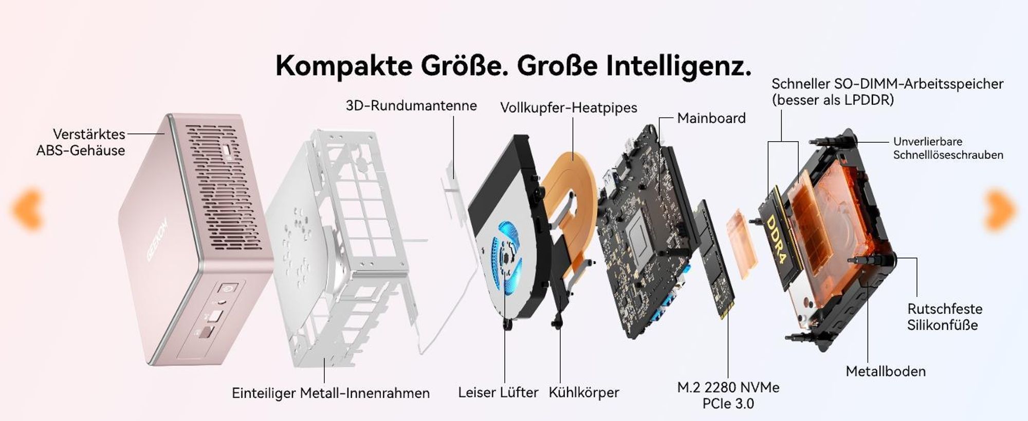 GEEKOM A5 2027 Mini PC, AMD Ryzen 7 7730U bis 4,5 GHz, 16 GB DDR4 RAM, 500 GB SSD, aufrüstbar, 4 Displays, 2,5G LAN, vorinstalliertes System