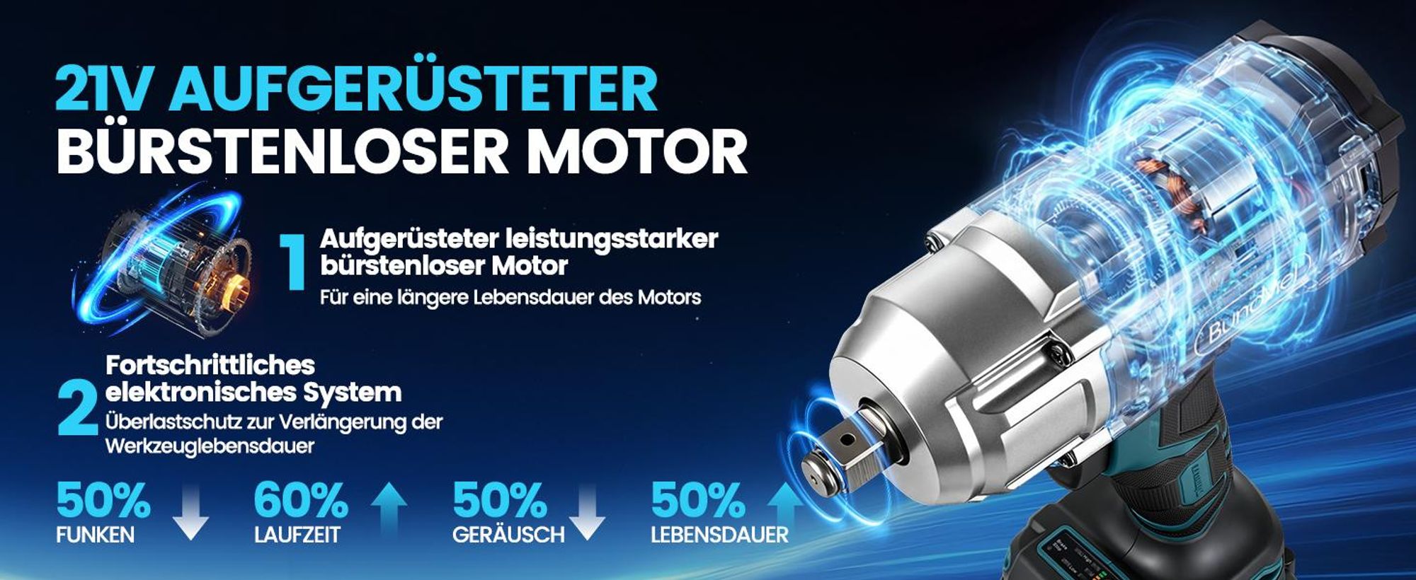 Akku Schlagschrauber 1000Nm, 21V Bürstenloser Drehschlagschrauber mit 2x 4.0Ah Akku, 1/2 Zoll Impact Wrench Set für LKW, PKW, Traktor & Reifenwechsel