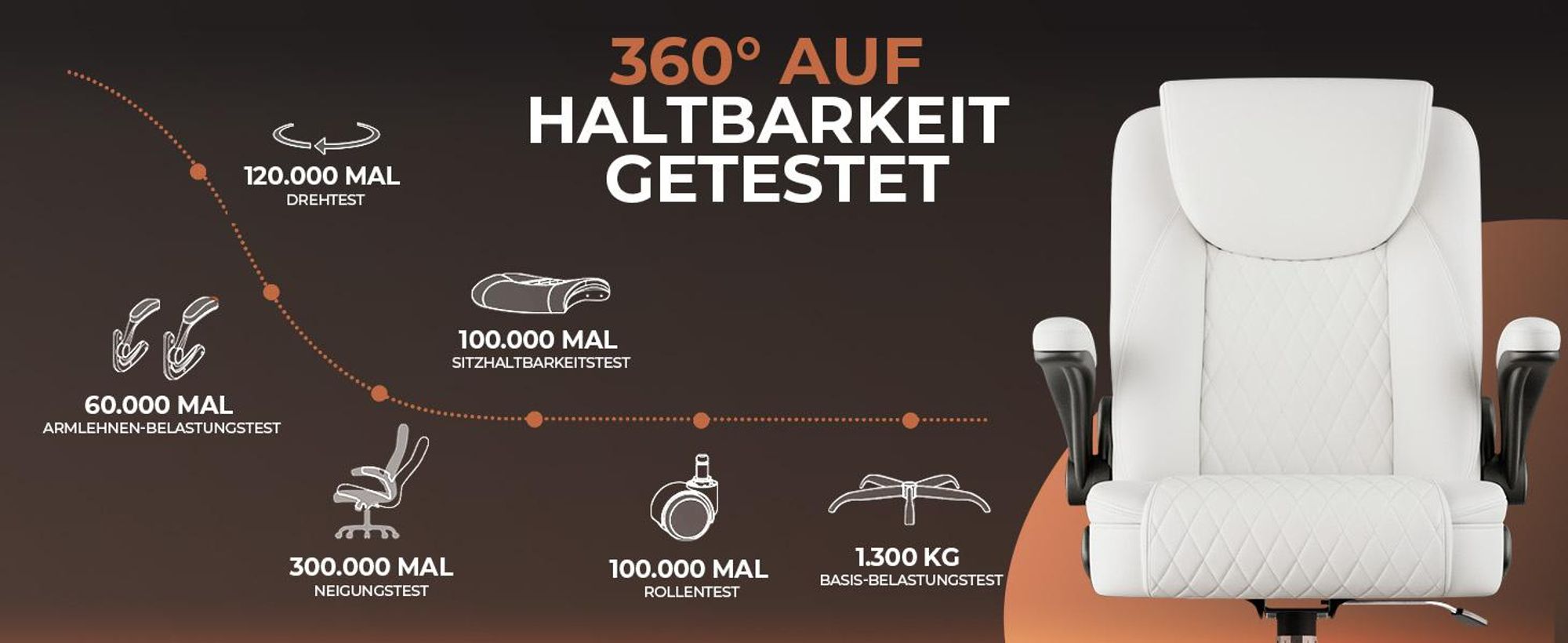 GTPLAYER Bürostuhl Ergonomisch, Schreibtischstuhl, Chefsessel mit Hoher Rückenlehne, Hochklappbaren Armlehnen, Höhenverstellbar, Extra Breit Sitz