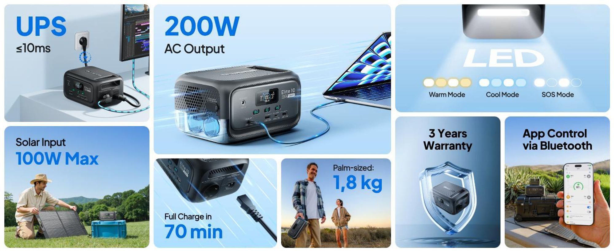 BLUETTI Elite 10 Mini-Powerstation, tragbar, 128-Wh-Akku mit 60-W-Solarpanel, USV, Schnelllade-Solargenerator für Camping und Reisen