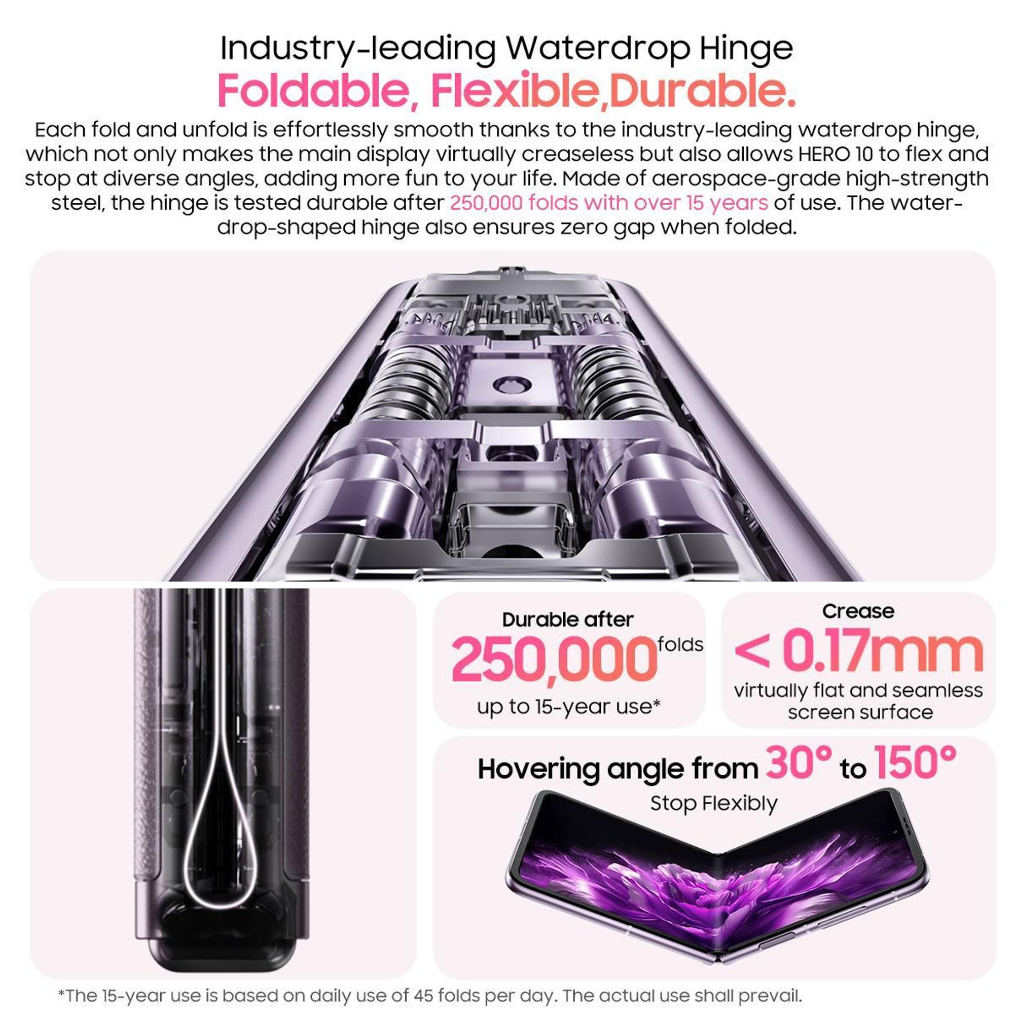 Blackview Hero 10 Faltbares Smartphone, 36+256GB,6.9"2.5K AMOLED Display,Helio G99, 4000mAh 108MP+32MP, 45W fast charging,Dual Screen,NFC,LTE
