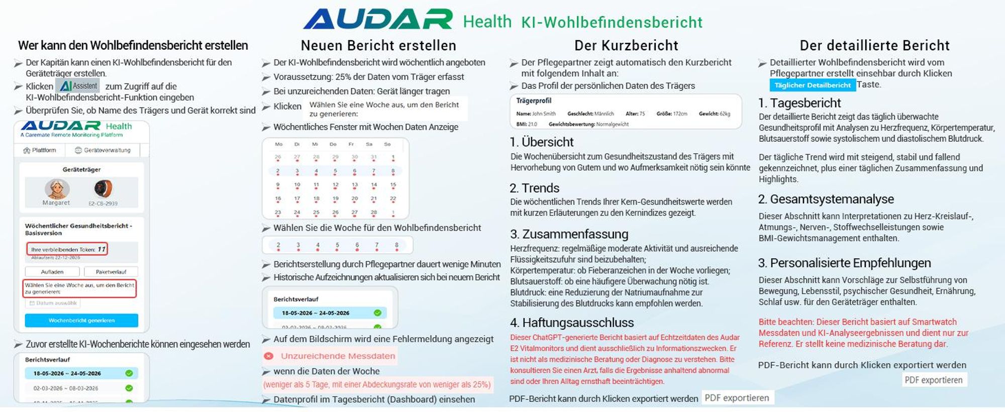 Gesundheitsmonitor Uhr 24/7 Lebenszeichen-Tracker mit Sturzerkennung & SOS-Auslöser - Audar E2