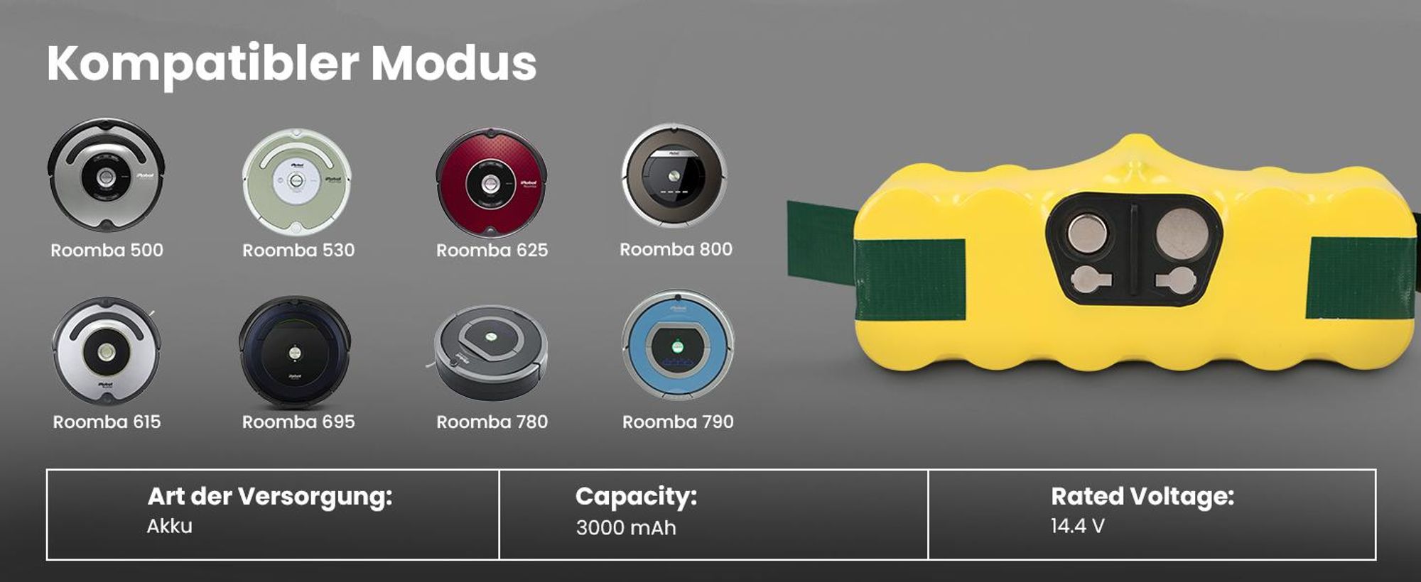 Extralink Ersatzakku für iRobot Roomba 500/600/700/800 Serie 14,4 V 3000 mAh