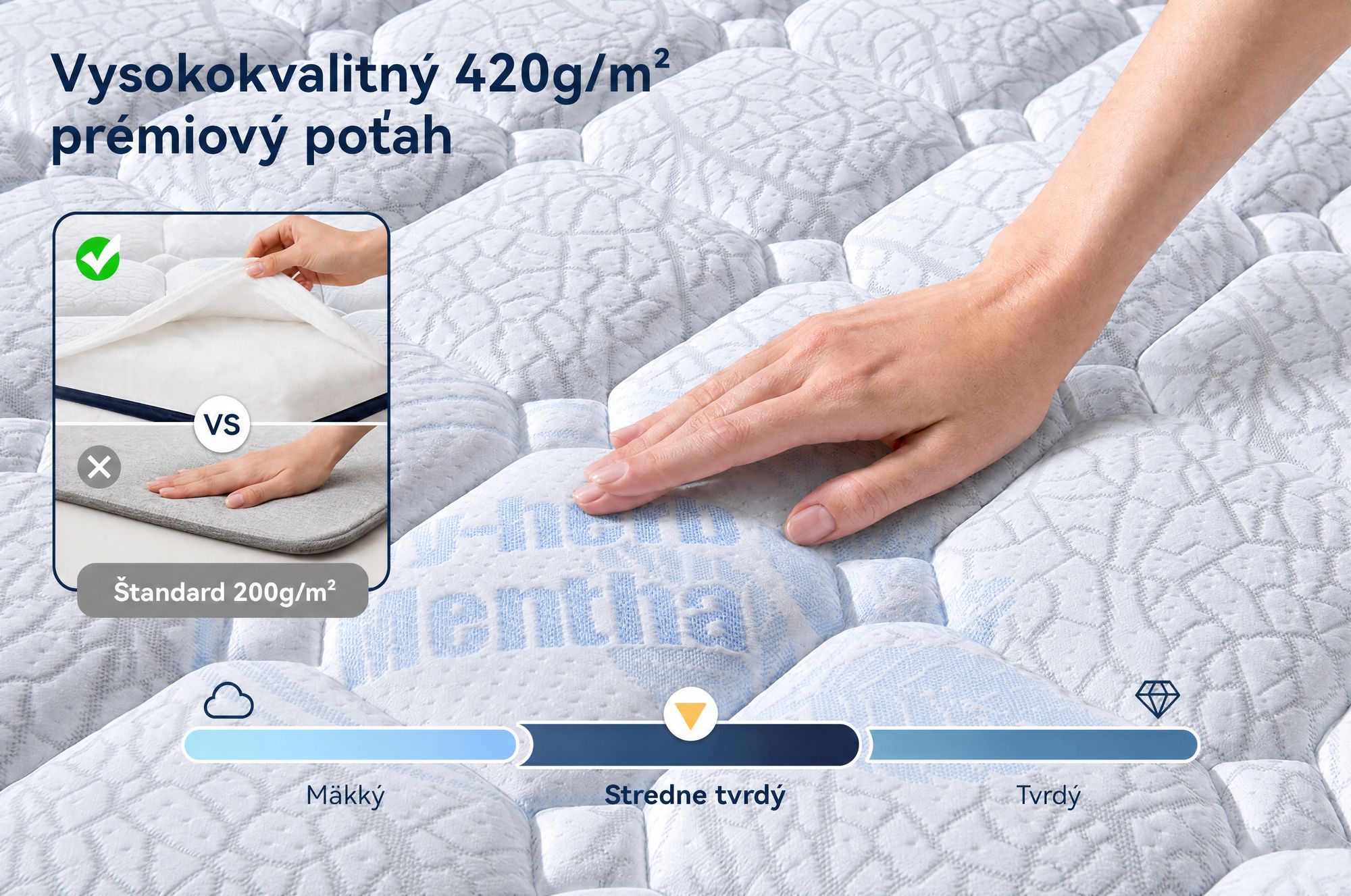Matrac 90x200, 26 cm, s integrovaným topperom, 7-zónový vreckový pružinový matrac H3/H4 – prémiový poťah 420 g/m²