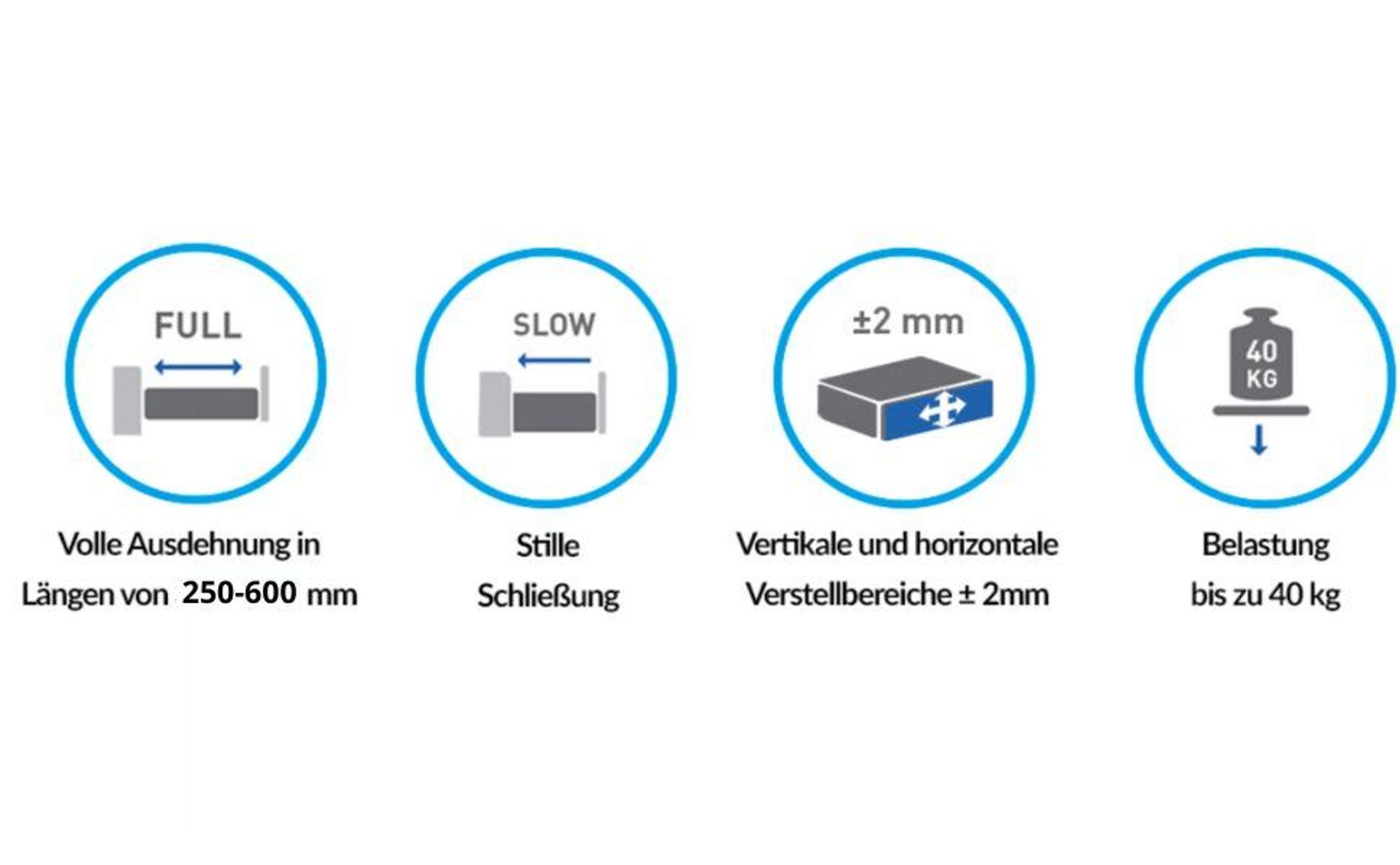 GTV Schubladensystem AXIS PRO, Schubkastengarnitur mit Vollauszug und integriete Dämpfung, Weiss, Belastbarkeit bis 40 kg, Soft-Close, Den freien Zugang, Breite: 500 mm, Höhe: 86 mm