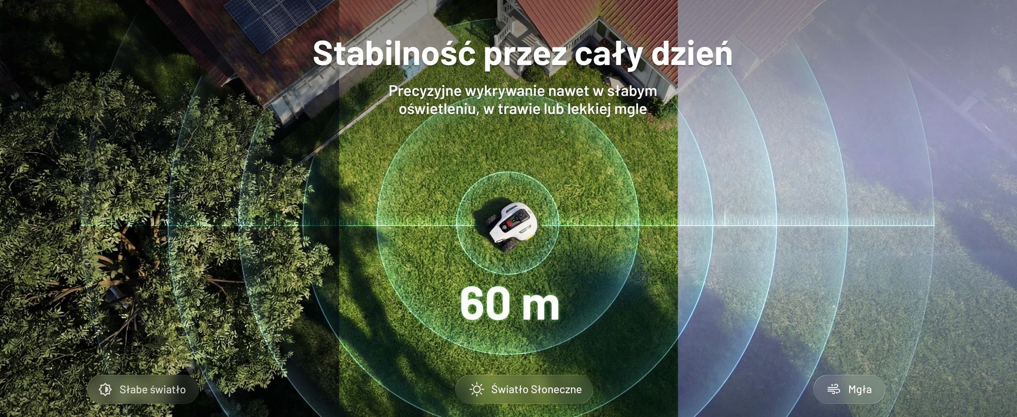 Robotická sekačka Mammotion YUKA Mini 2 1000 s garáží a mycím stojanem, do 1000 m², DropMow, auto mapování, sečení okrajů, APP