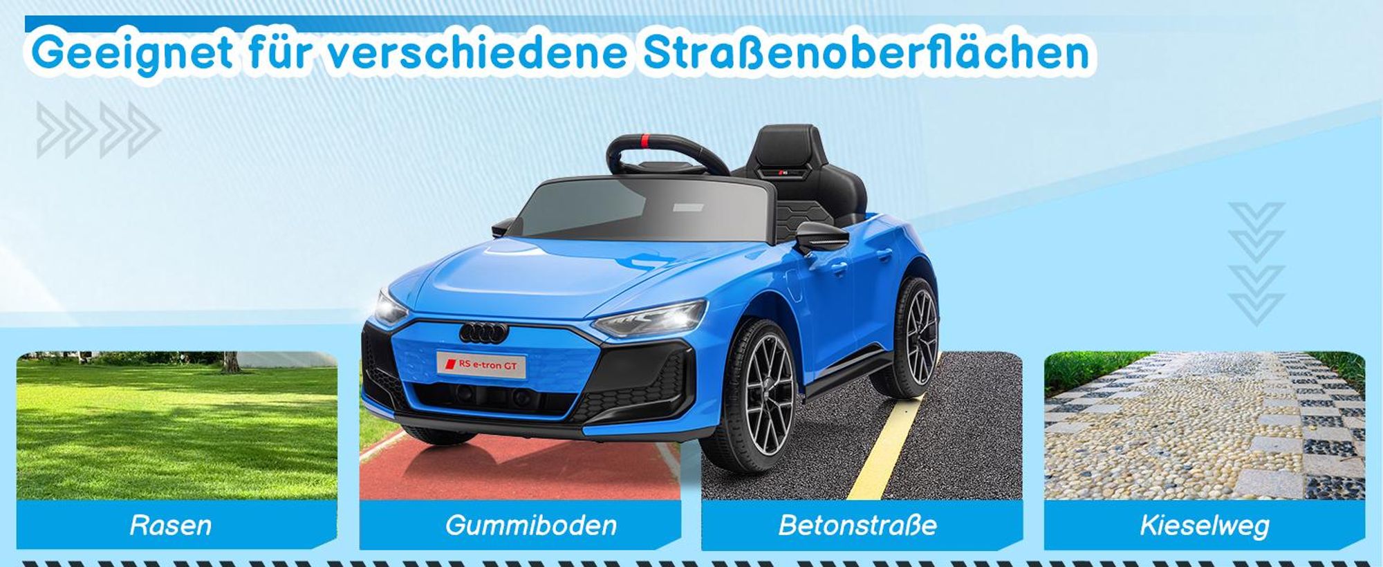 Kinder-Elektroauto 12V 4,5Ah, 2 Geschwindigkeitsstufen, 2,4G-Fernbedienung, geeignet für Kinder von 3 bis 5 Jahren, Audi RS e-tron GT,Hellblau