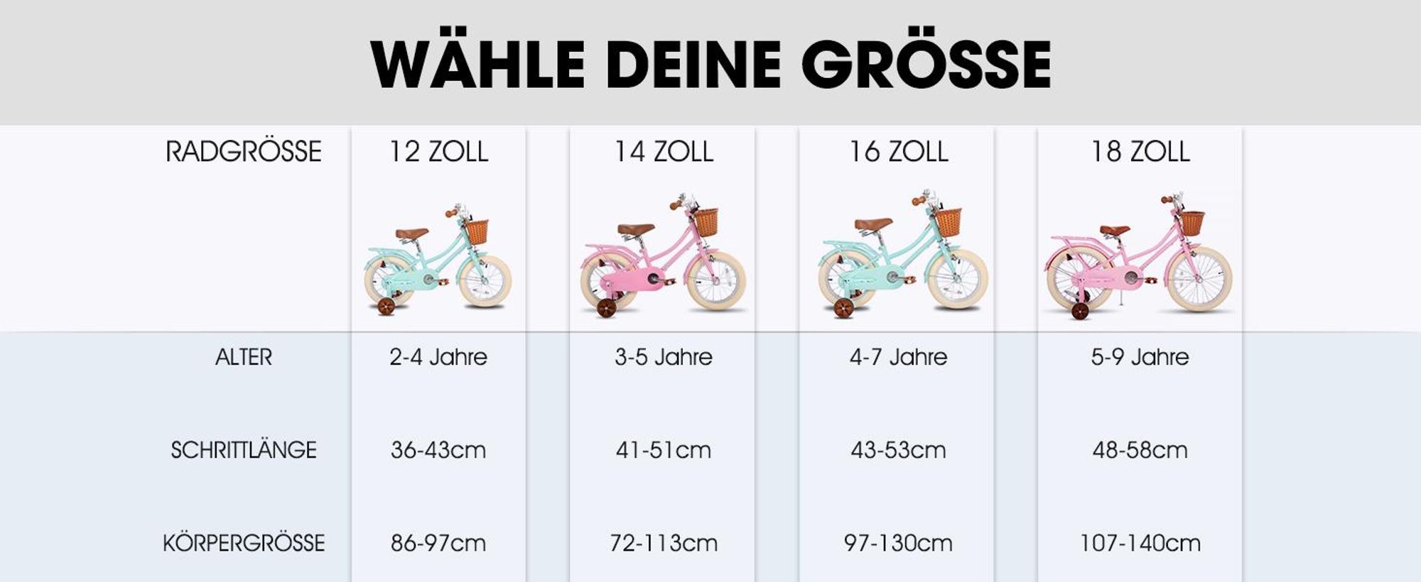 STITCH 12 & 14 & 16 & 18 Zoll Mädchenfahrrad mit Korb, Klingel, Stützrädern, Gepäckträger,   Kinderfahrrafür 2-9 Jahre alte Mädchen & Jungen, Rosa