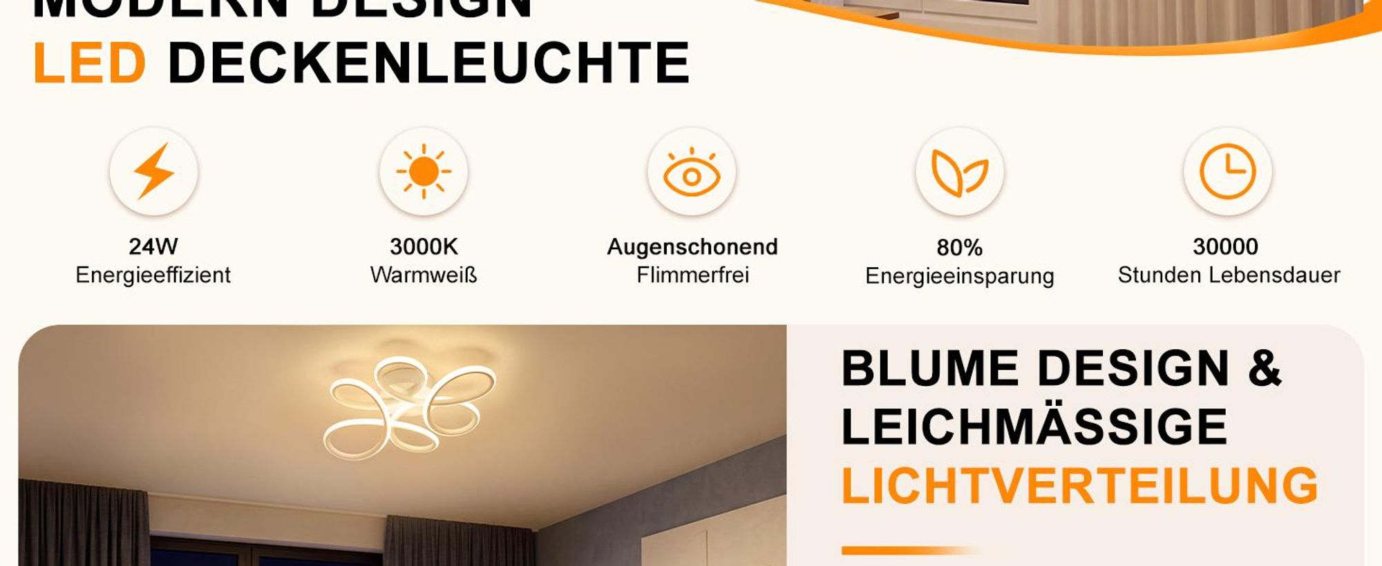 ZMH Deckenlampe Wohnzimmer LED Deckenleuchte 24W 3000K Küchenlampe Weiß Modern Blume Design Wohnzimmerlampe für Schlafzimmer Büro Küche Flur