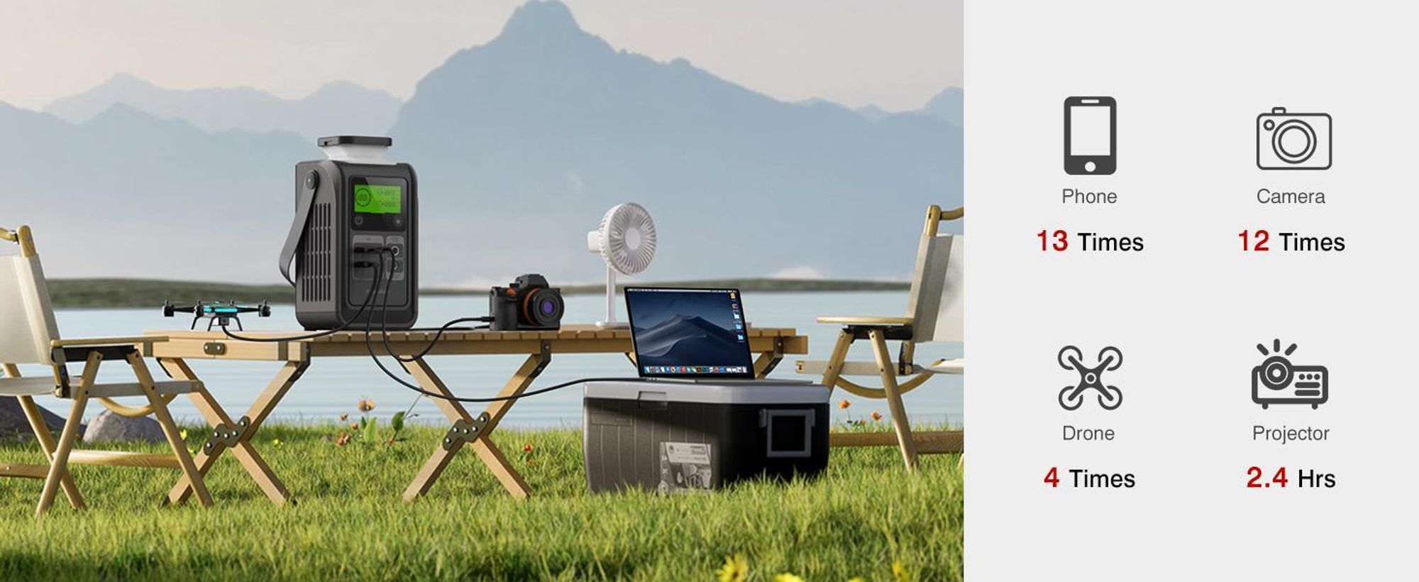 Power Station, Stromerzeuger, Solarspeicher, Powerstation, Solargenerator, Ladegeräte, Powerbank