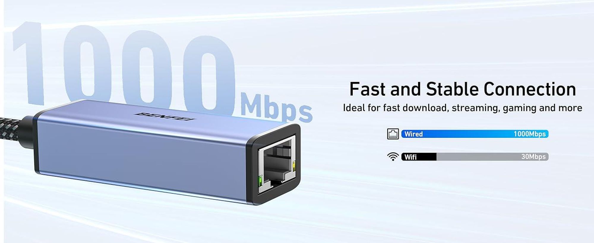 BENFEI kabeladapter USB 3.0/USB C auf Gigabit Ethernet Adapter LAN Netzwerk