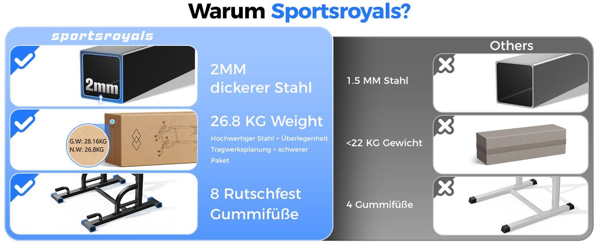 Sportsroyals Power Tower, Dip-Station, Klimmzugstange für das Krafttrainingsgerät im Heim-Fitnessstudio, 204 kg