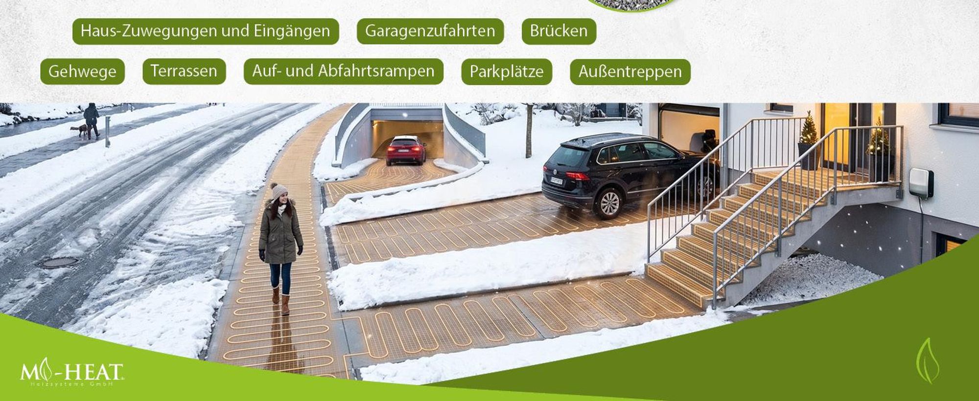 Mi-Heat Heizmatte Außenbereich 300W/m² 5,0m² zur Schnee- und Eisfreihaltung von Wegen
