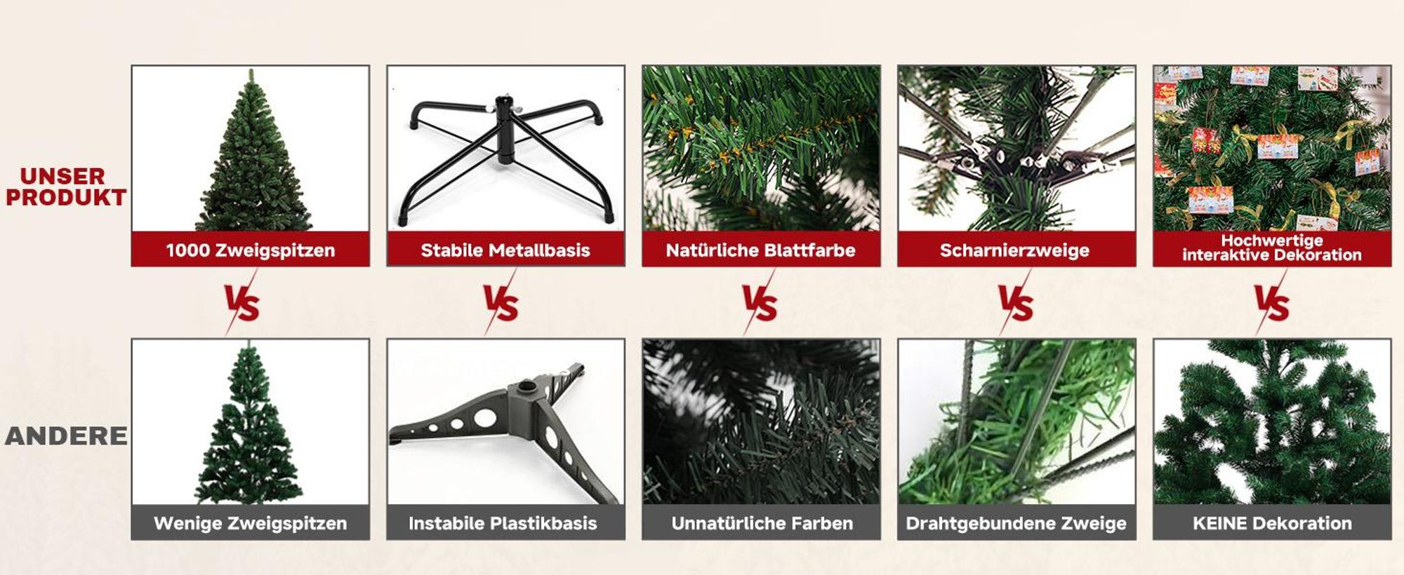 COMHOMA Künstlicher Weihnachtsbaum Weihnachtsdeko 195cm PVC Material mit 910 Spitzen Thickened Branches Foldable mit dekorativen Schleifen & Grußkar