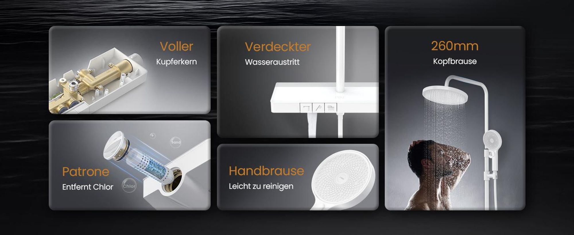 EMKE Duschsystem mit Thermostat 38℃ – Edelstahl Duscharmatur-Set, 3-Strahlarten Handbrause, Duschpaneel, Regendusche, Bad- & Duscharmaturen, Weiß F22