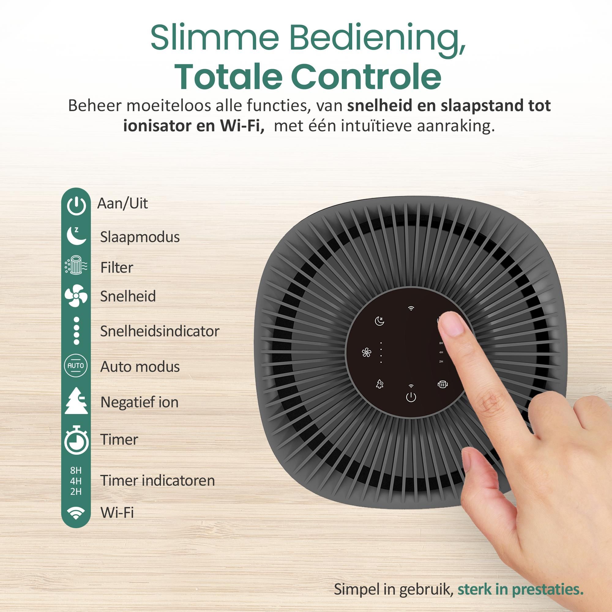 Emerio Luchtreiniger – 45 m² – 50 dB – HEPA13 & Koolstof filter – met App – Ionisatiefunctie – Luchtkwaliteitsindicator – Timer – AP-132325