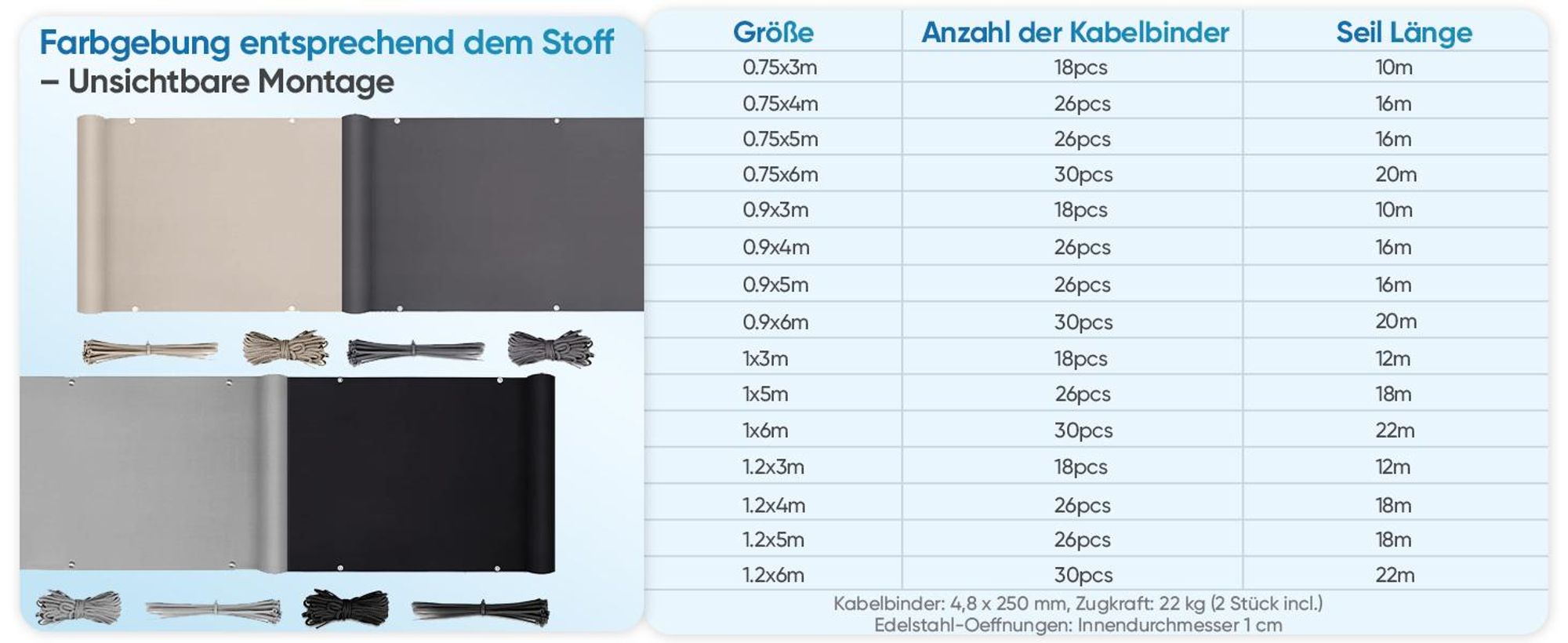 Sekey Balkon Sichtschutz PES Blickdichte Wetterfest Windschutz Hellgrau, 90x600 cm