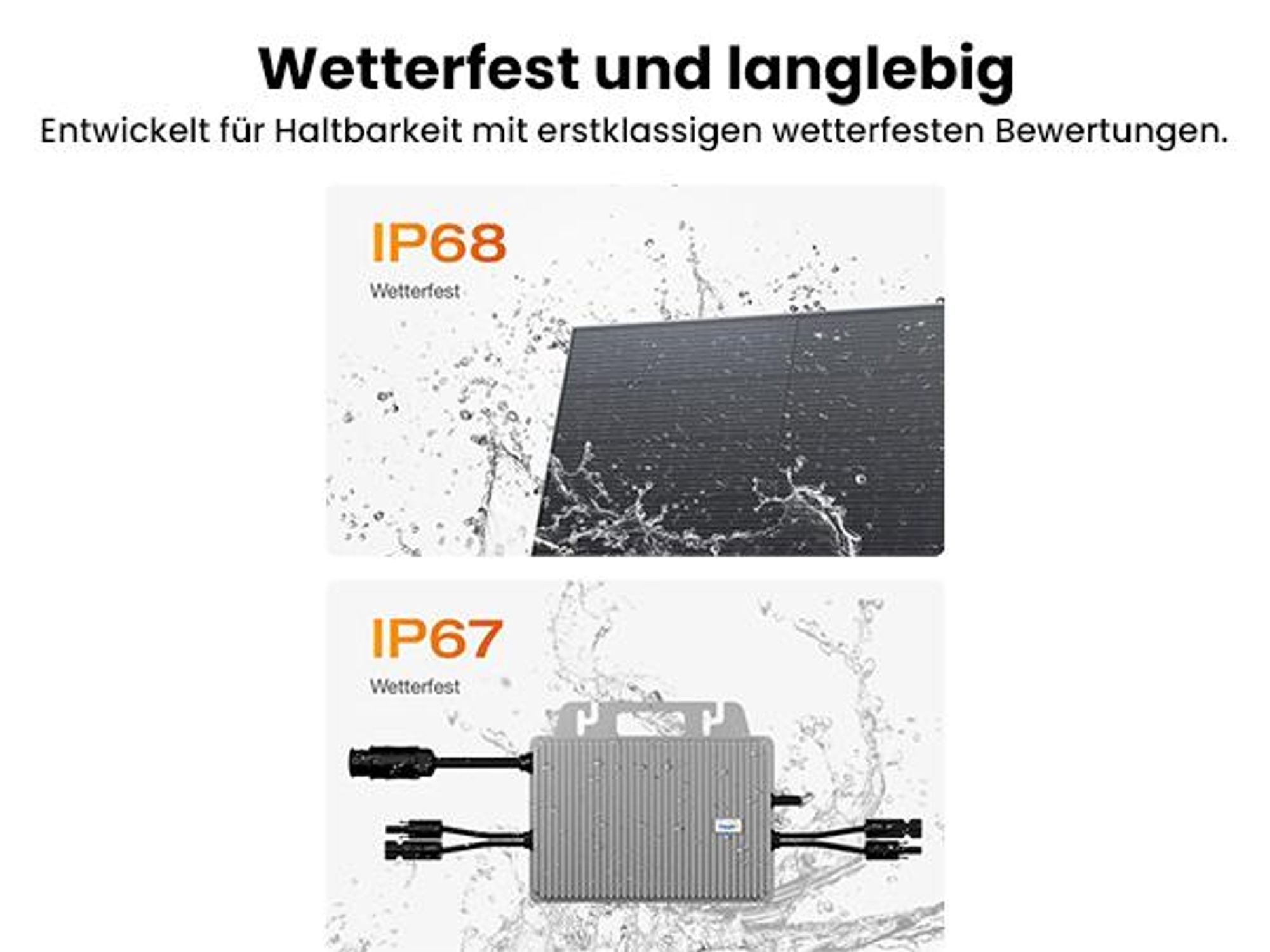TSUN 800W Mikrowechselrichter Integriertem WiFi mit 5m Kabel für Balkonkraftwerk, von Powerness (0% MwSt)