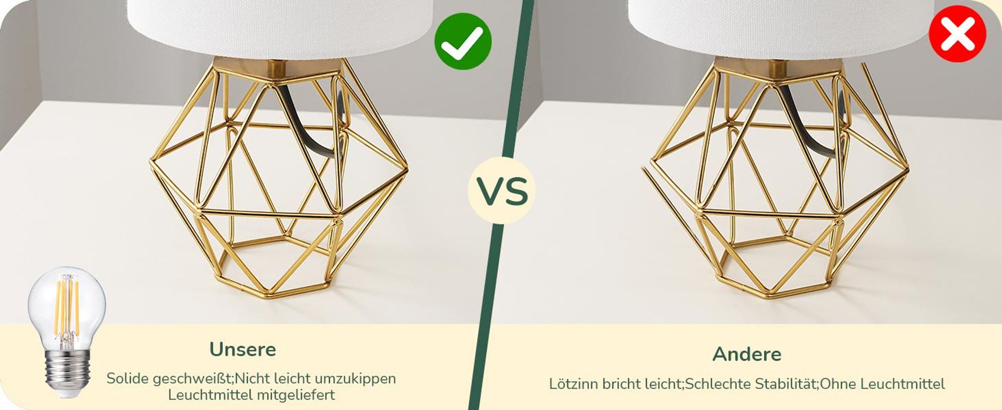 EDISHINE Tischlampe, Moderne Nachttischlampe mit E14 Leuchtmittel, Vintage Tischleuchte, für Schlafzimmer, Wohnzimmer, Weiß & Gold