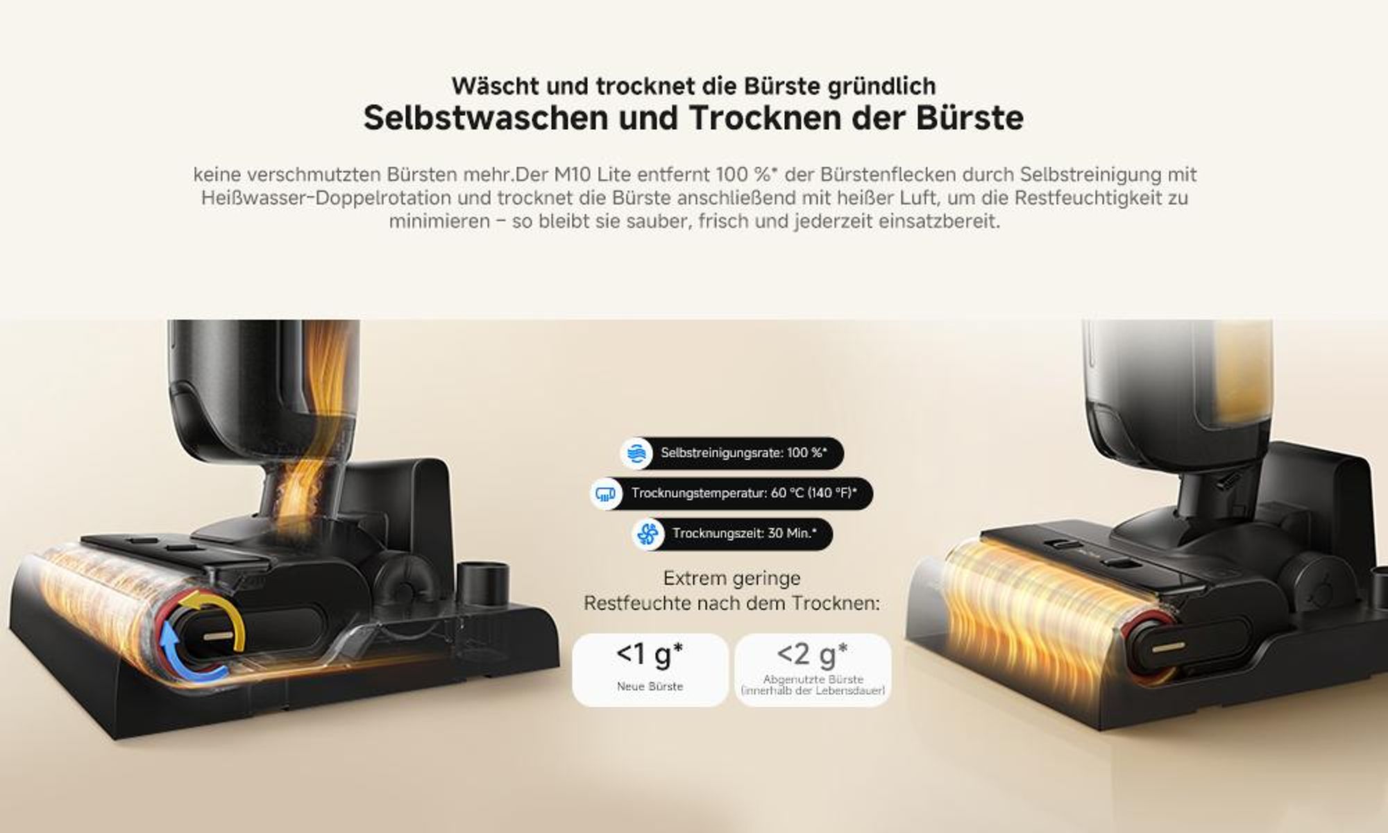 MOVA M10 Lite Nass- und Trockensauger, 20.000 Pa Akku-Waschsauger, 60°C Selbstreinigung, 180° flach, 30 Min.