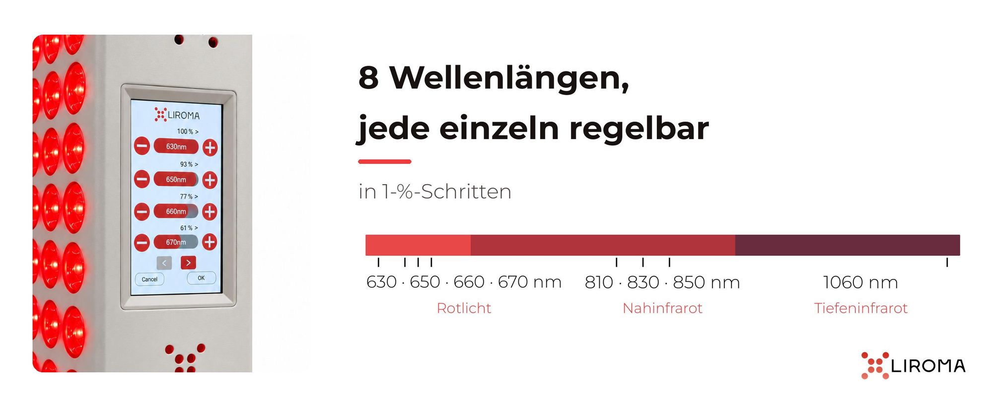 Touchscreen der PrimeFORCE Advanced: 8 Wellenlängen von 630 bis 1060 nm, in 1-%-Schritten regelbar