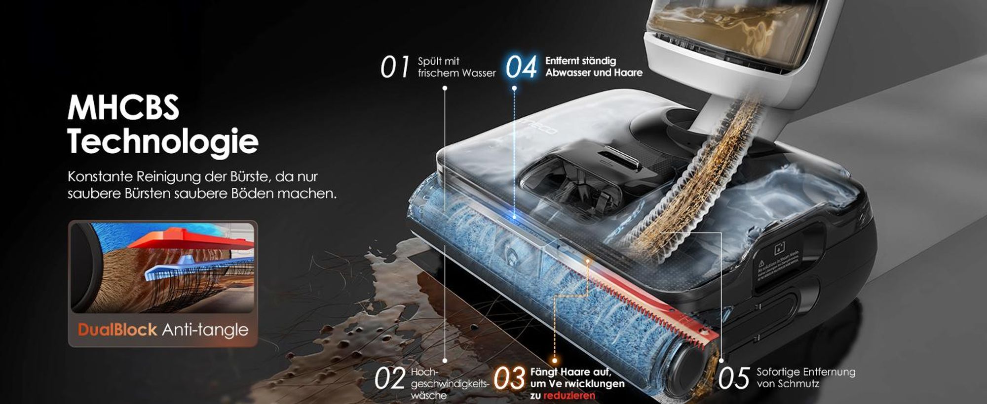 Tineco FLOOR ONE S6 Stretch Steam Nass Trockensauger mit Kabel, 160℃ Dampfreiniger, BoostSteam, 180°Lay-Flat, Anti-Tangle, FlashDry Selbstreinigung