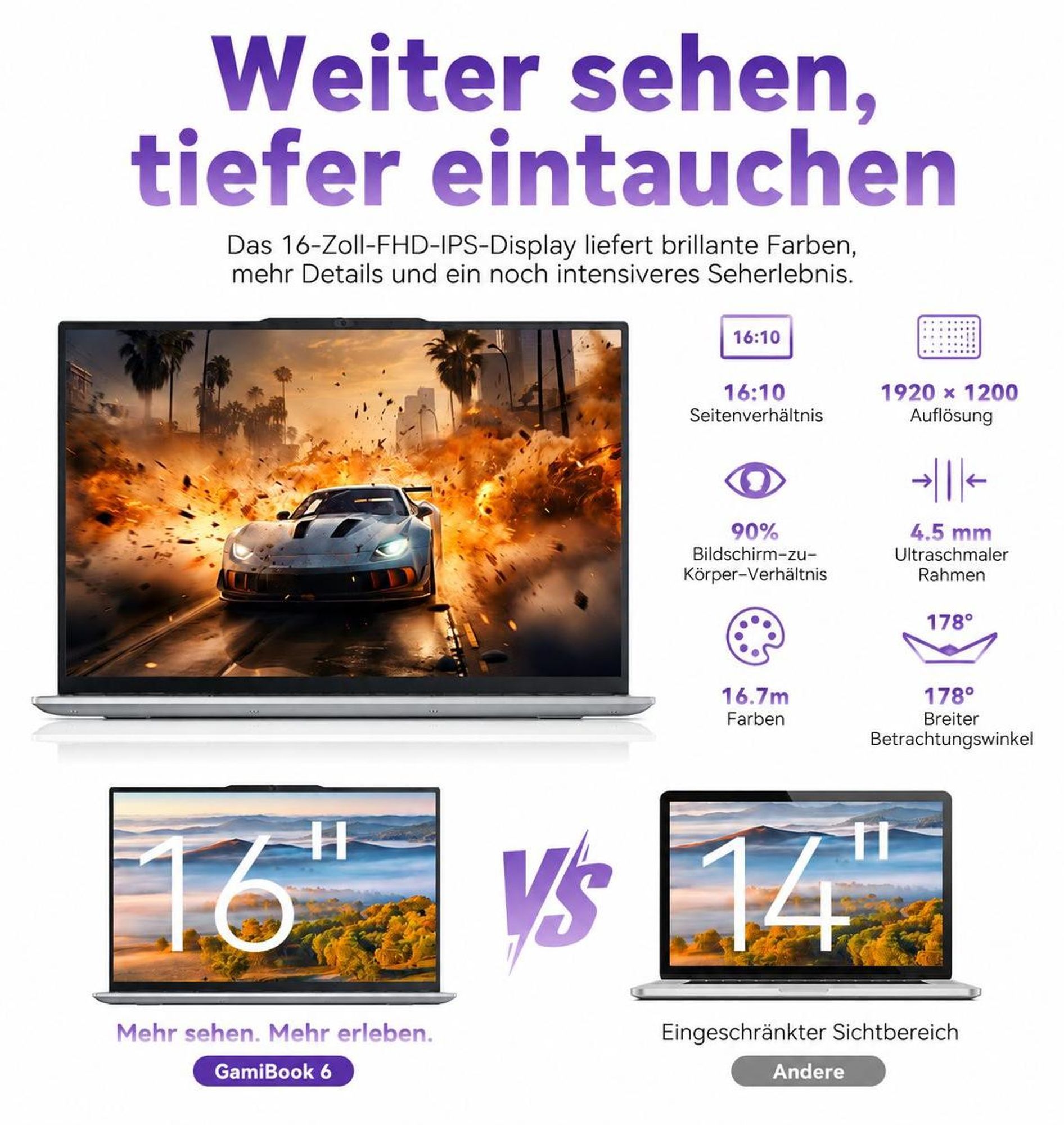 Blackview GamiBook 6, 16" AMD Ryzen 7 7735HS gaming laptop mit Tastaturschutzfolie Notebook, 16:10 FHD/16GB+512GB SSD/AMD Radeon 680M Graphics/Wifi 6
