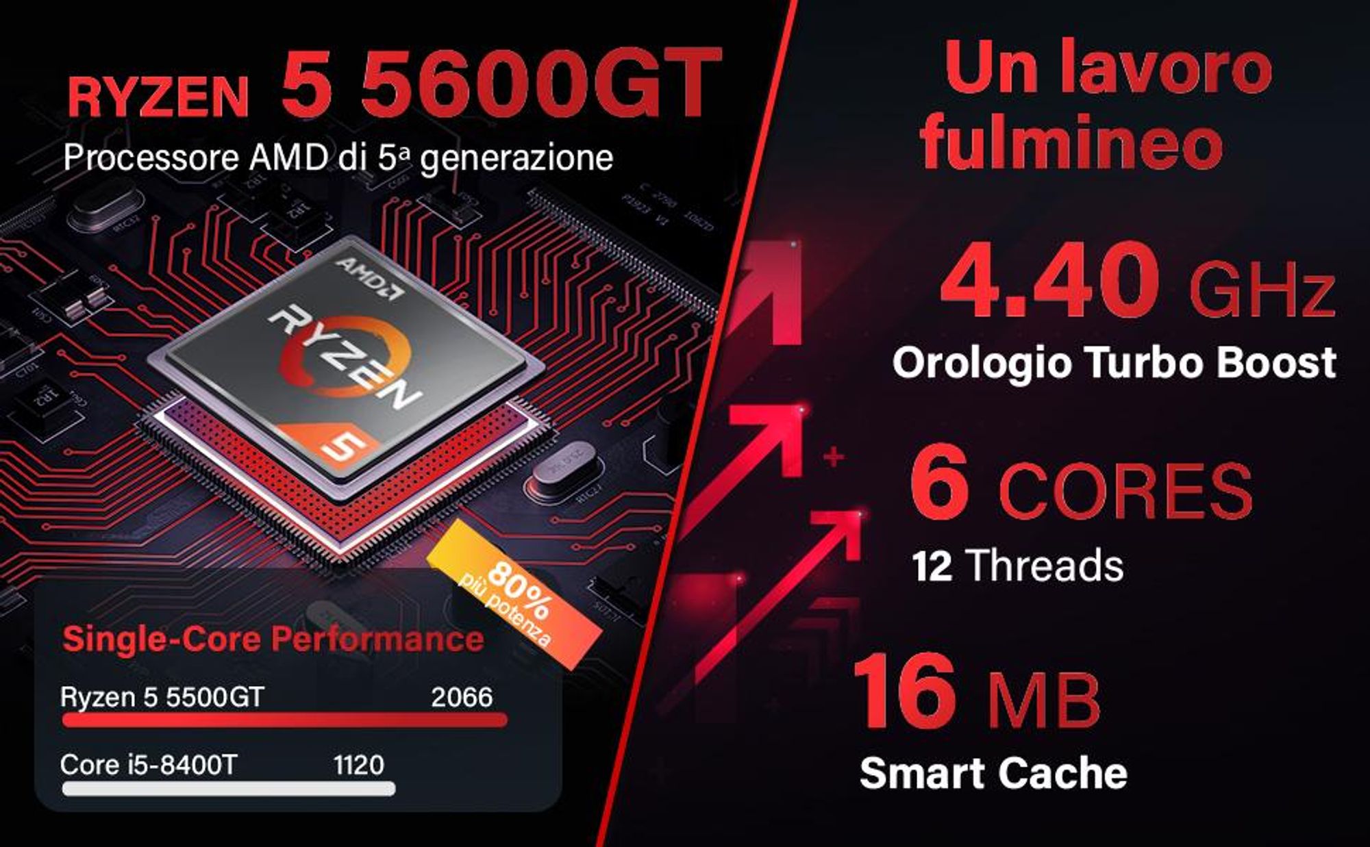 Greed® Silent-GT PC - AMD Ryzen 5 5500GT - Computer fisso per ufficio con 4,4 GHz - 16GB RAM DDR4 - 1TB SSD - DVD+RW - WiFi - Windows 11 Pro