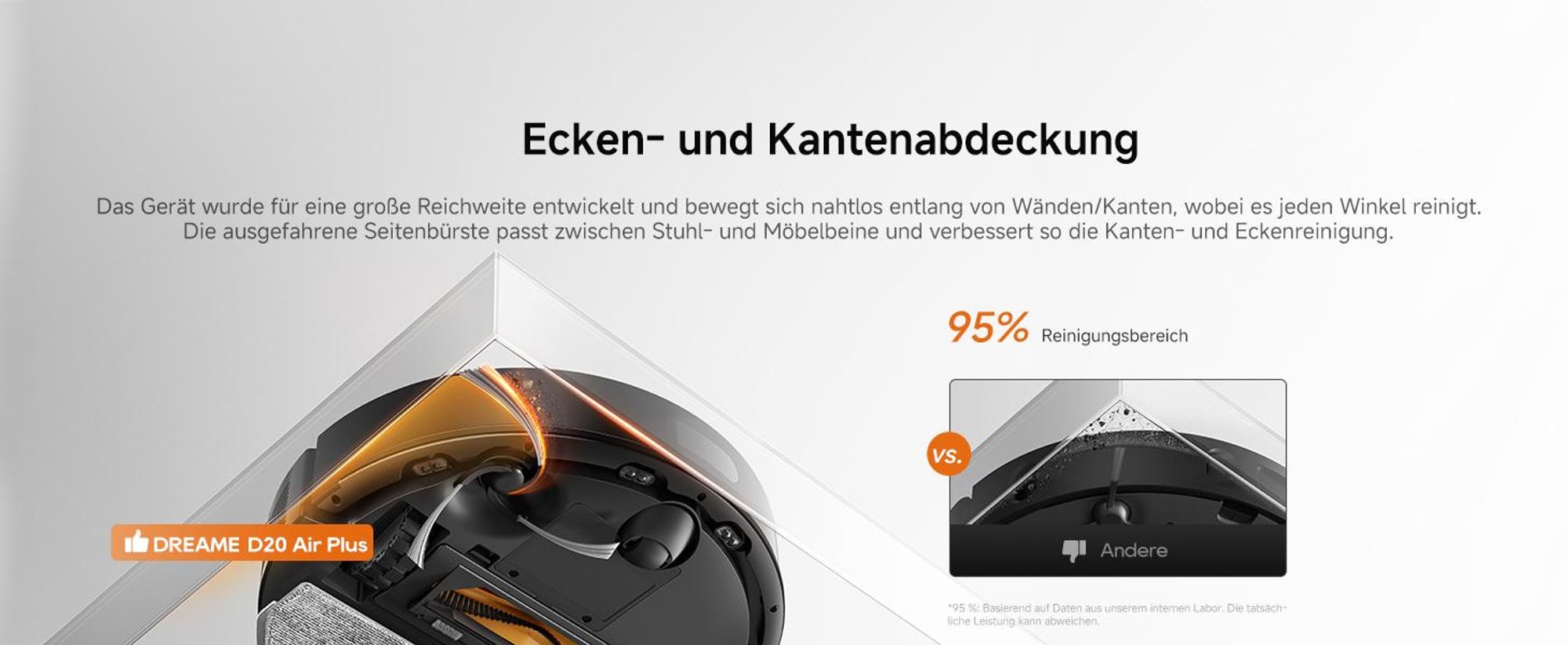 Dreame D20 Air Plus Saug- und Wischroboter mit 20.000Pa Saugkraft,Verwicklungsschutz,selbstentleerendem Dock,Teppich-Tiefenreinigung,Smart-Navigation