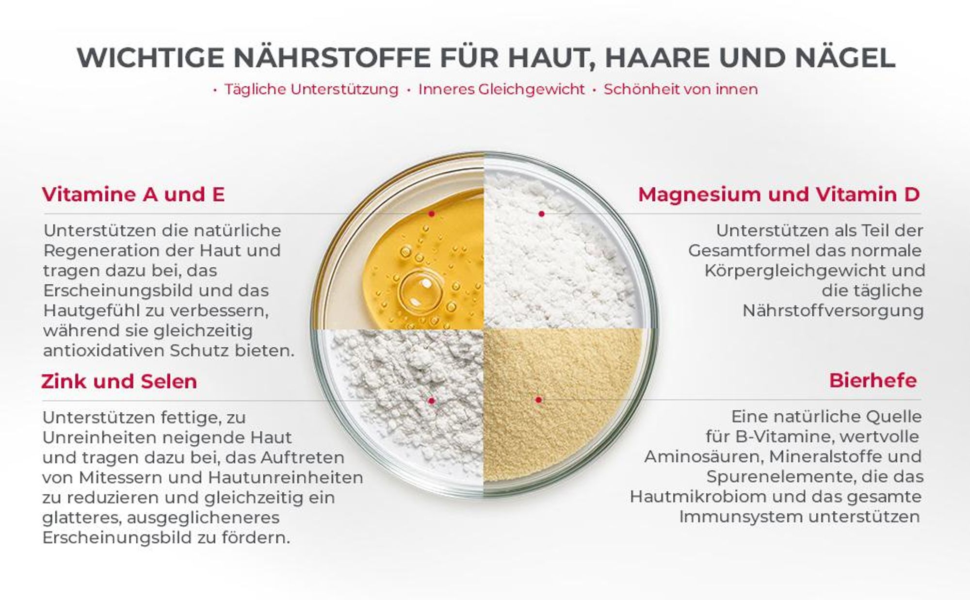 Biotrade Acnaut Nahrungsergänzungsmittel bei unreiner Haut30 Kapseln