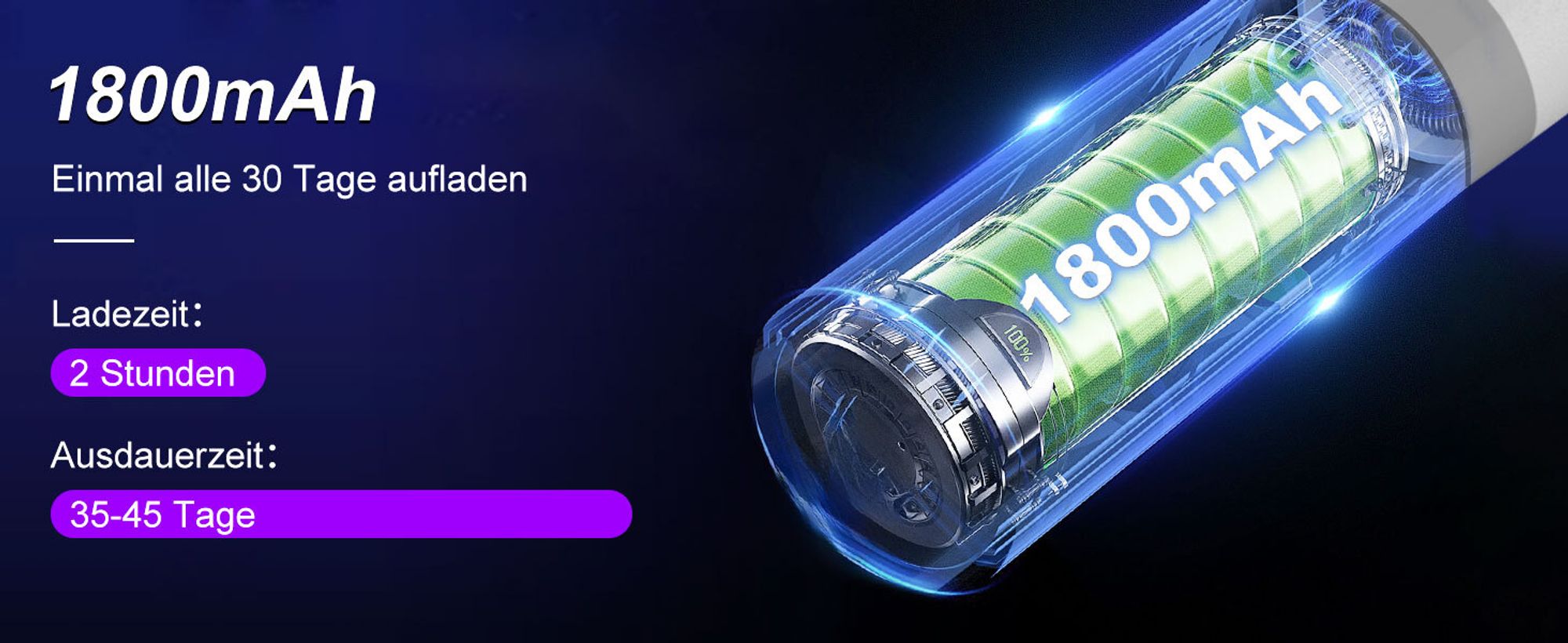 Electric Elektrische Fliegenklatsche 5000V, Extra Stark Fliegenklatsche Elektrisch, 2 in 1 USB Typ-C Elektro Mückenklatsche mit Akku Aufladbar& UV