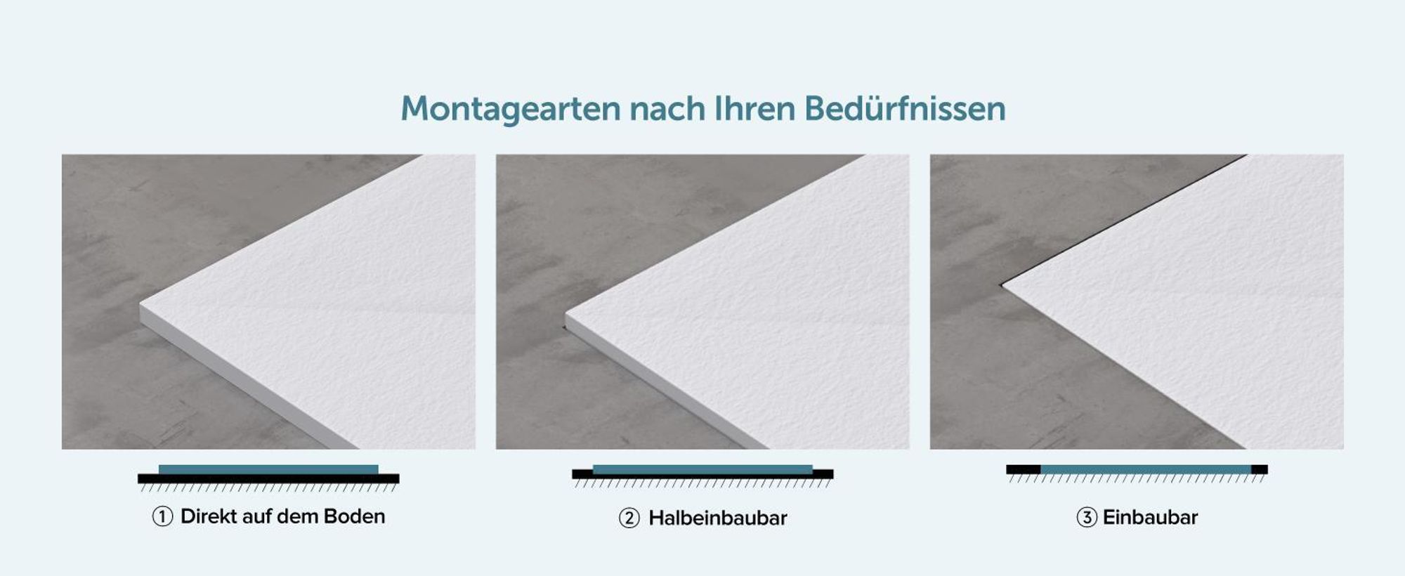 doporro Duschwanne Duschtasse 80x100x3cm aus Mineralguss in Weiß Rechteckig DIN-Anschlüsse für bodenebene Montage geeignet inkl. Ablaufgarnitur Geoma09