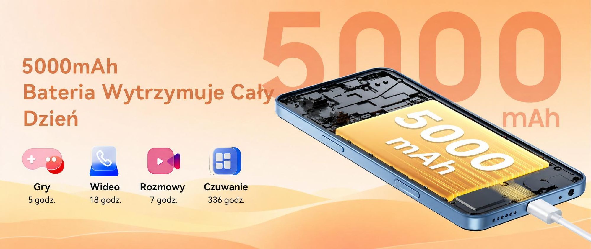 Telefon komórkowy Blackview WAVE 7C 2026 bez umowy, 6,56", Android 16, 16 GB + 64 GB / karta TF do 2 TB, Face ID, bateria 5000 mAh, aparat 32 MP, dwie karty SIM, Wi-Fi 5, IP54