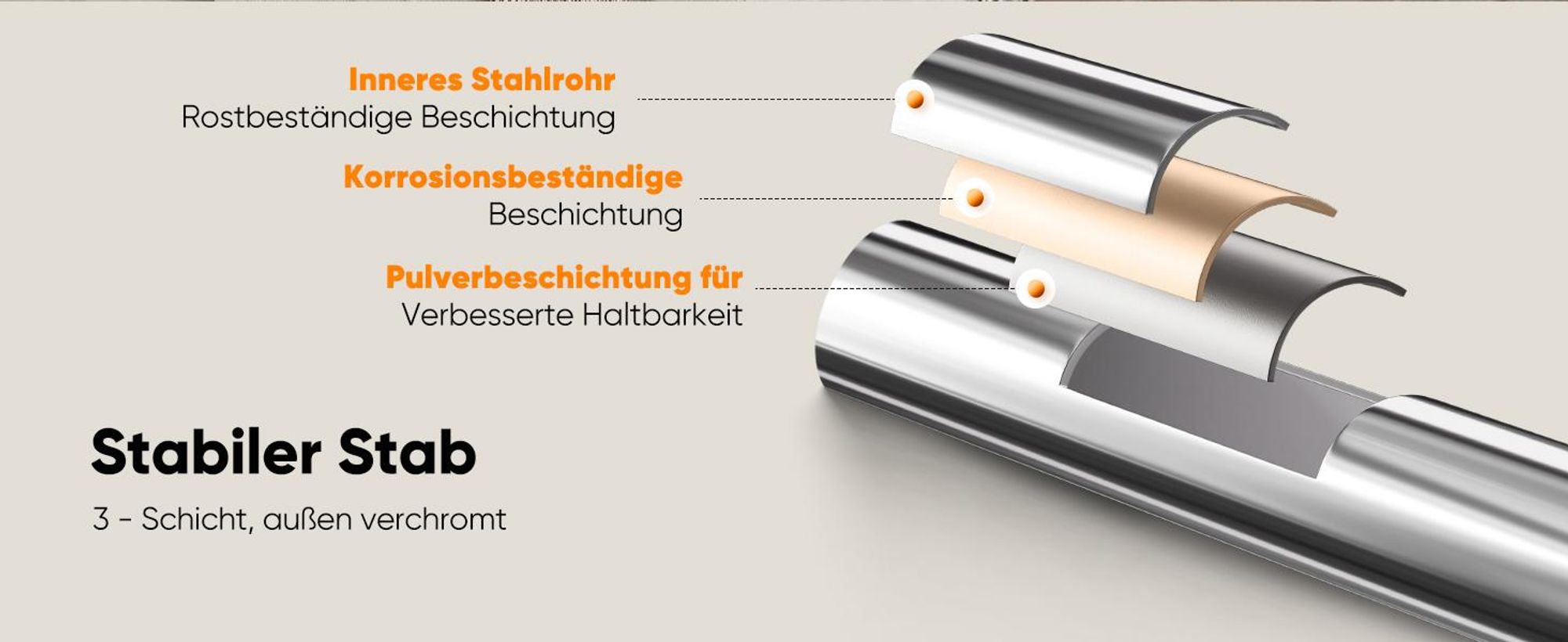 HOKEEPER Kleiderständer auf rollen,136 kg Tragkraft,Schwerlast Kleiderständer,ausziehbare Kleiderstange zum Aufhängen von Kleidung