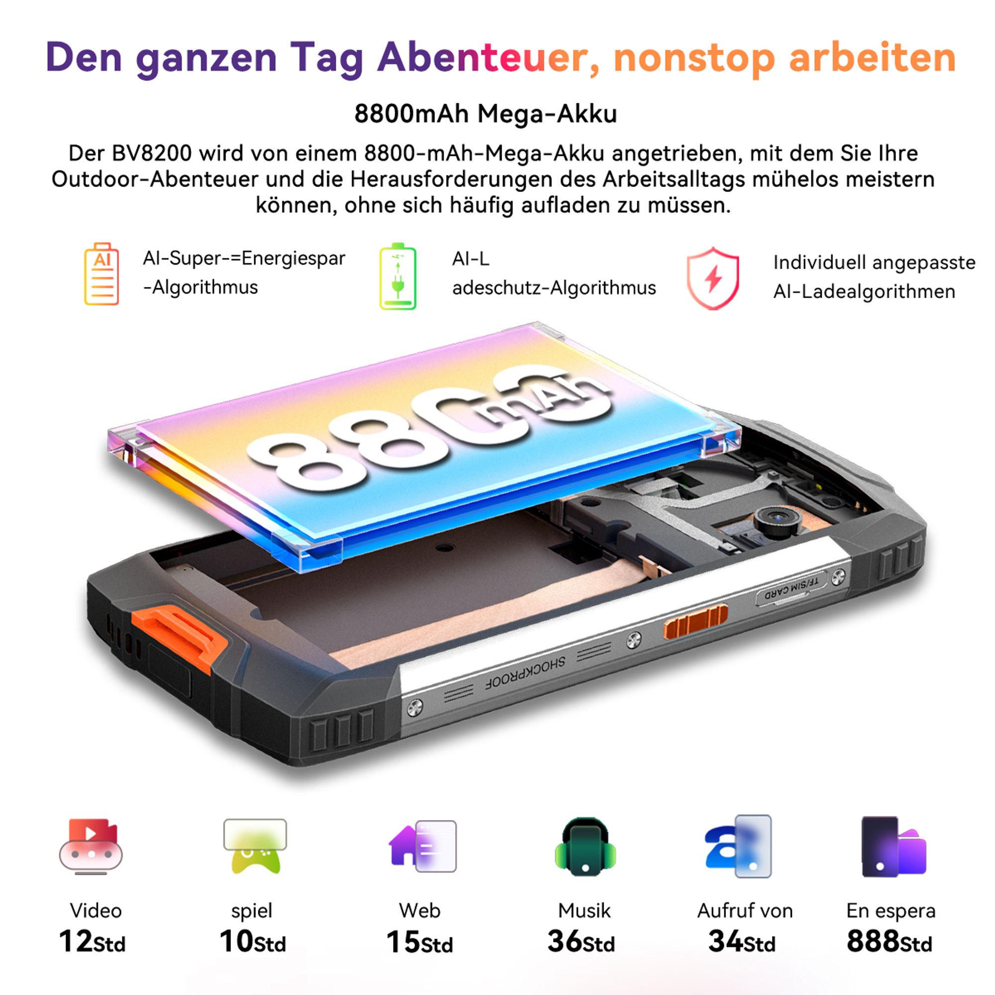 2026 Blackview BV8200 Robustes Outdoor Handy 36GB+ 256GB,6,5" FHD+1.3'' Doppel Bildschirm, 8800mAh, 50MP, Helio G100, NFC, IP68, 170 Lumen