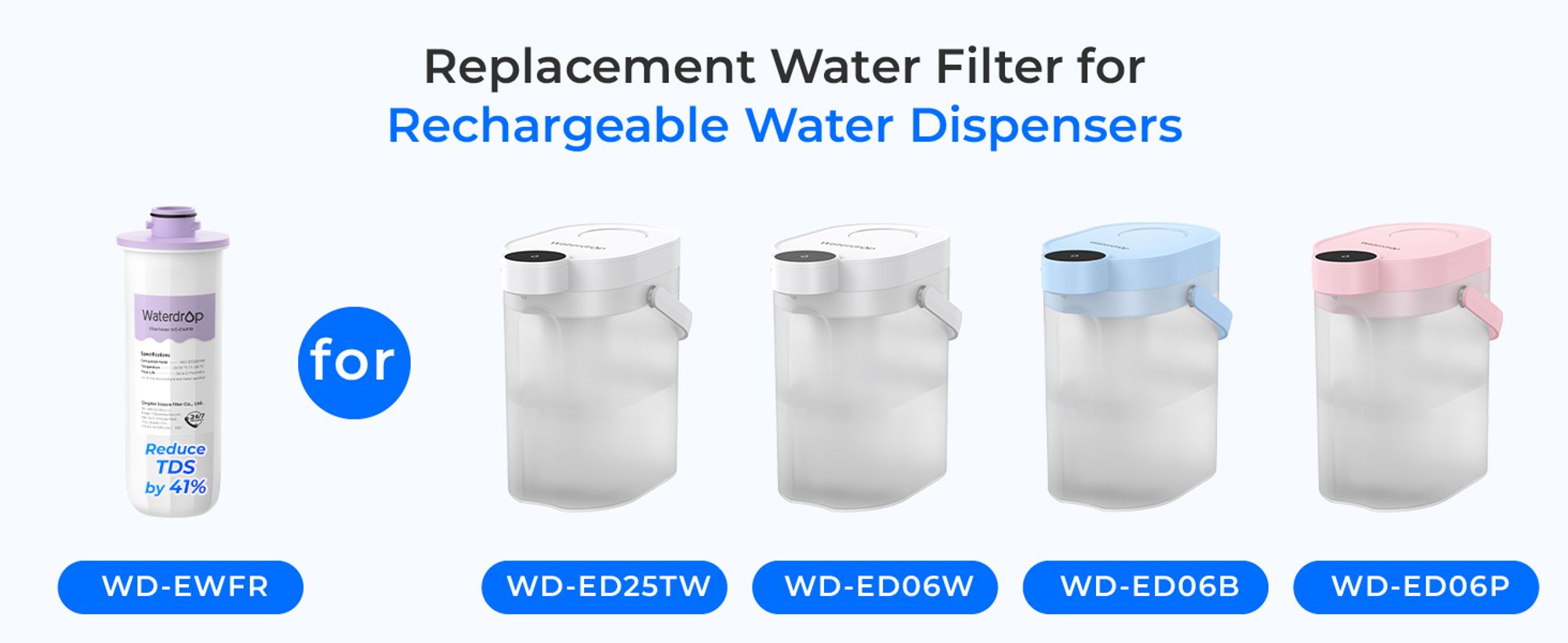 Waterdrop WD-EWFR Ersatzfilter für den wiederaufladbaren Waterdrop-Spender WD-ED25TW, reduziert TDS um 41%, behält wichtige Mineralien, 3er-Pack