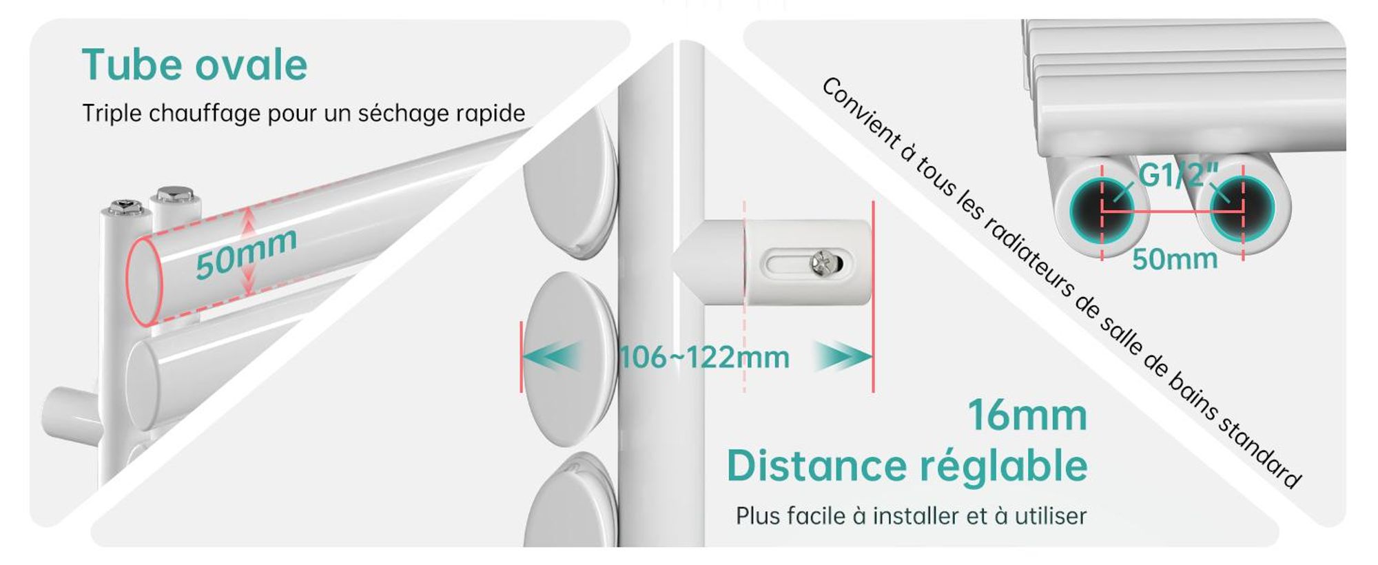 EMKE Radiateur de salle de bain tubulaire Tubes ovales Sèche-serviettes Chauffe-serviettes vertical Raccord latéral pour eau Blanc 143×40cm 484W sans thermoplongeur