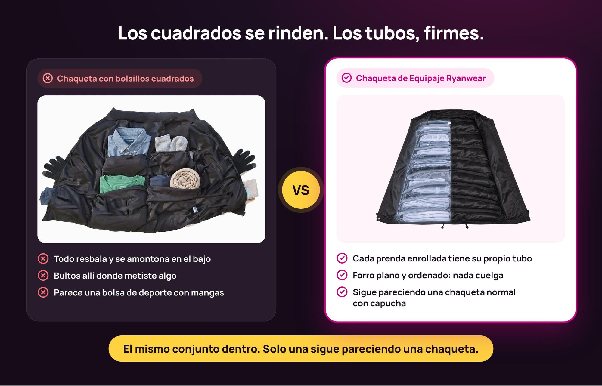 Comparativa: chaqueta con bolsillos cuadrados descolgada vs. Chaqueta de Equipaje Ryanwear