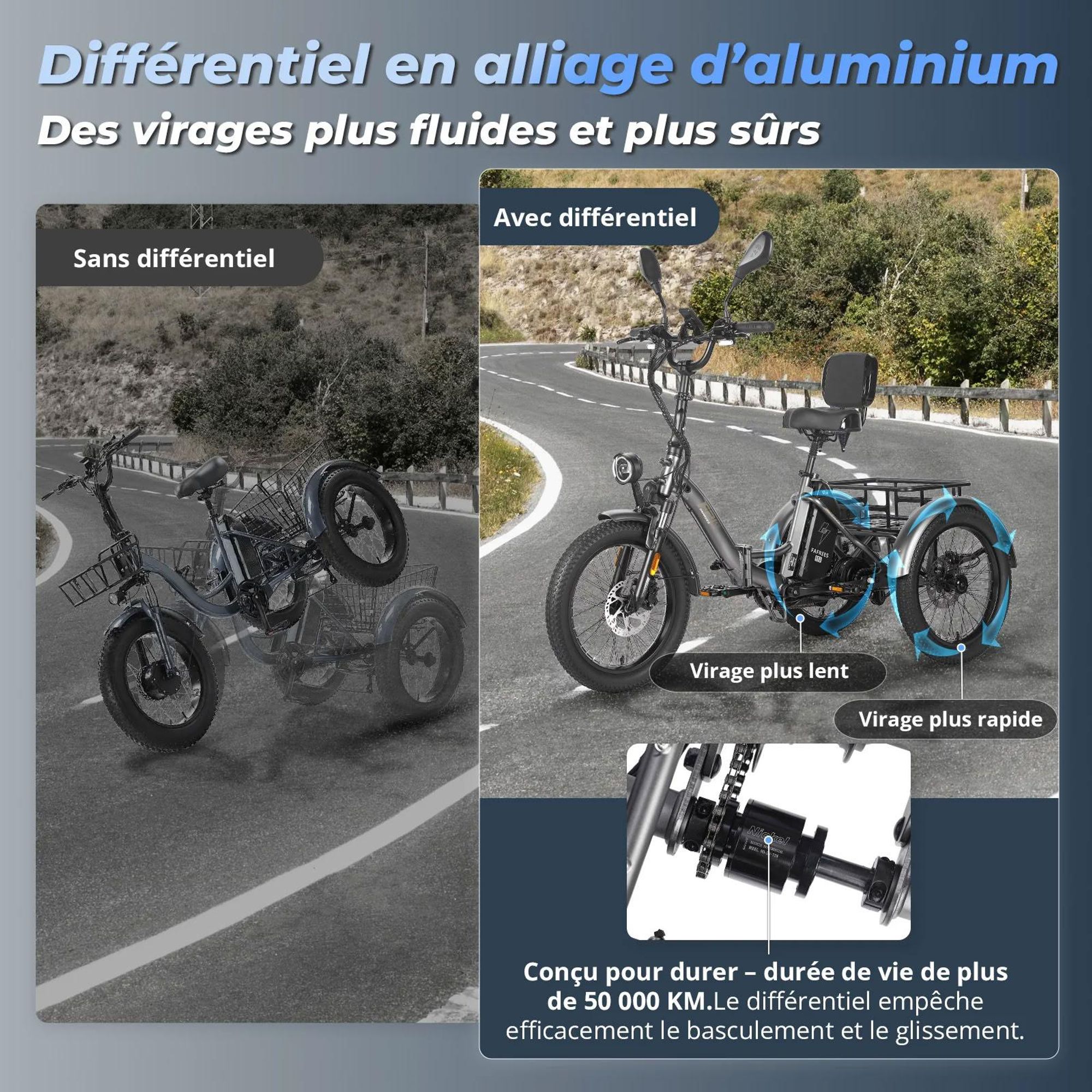FAFREES F20 Mate Triporteur Électrique - Batterie 48V23.45AH Siège Dossier Freins Hydrauliques - Gris bleu