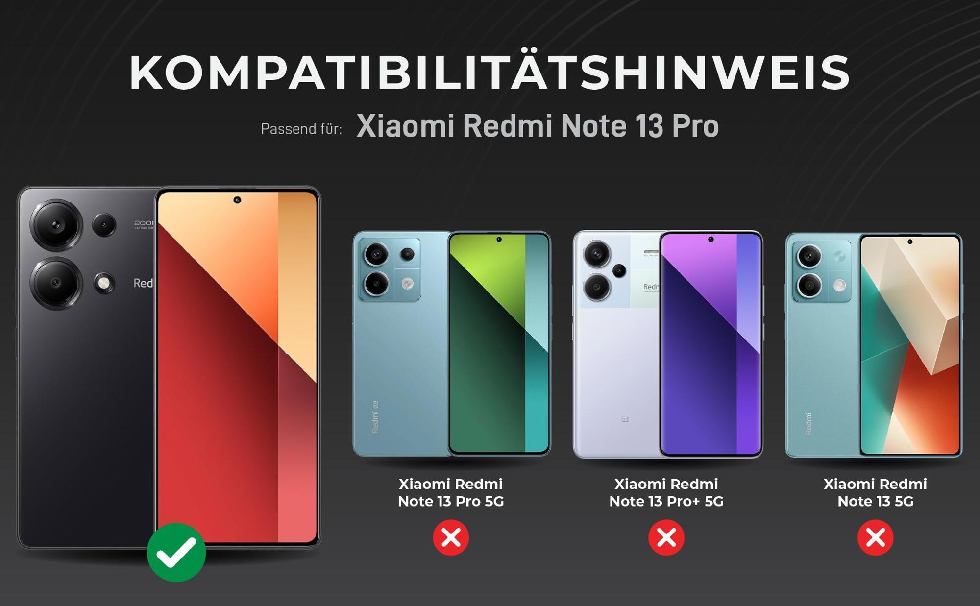 Kompatibilitätshinweise Kameraglas für Xiaomi Redmi Note 13 Pro
