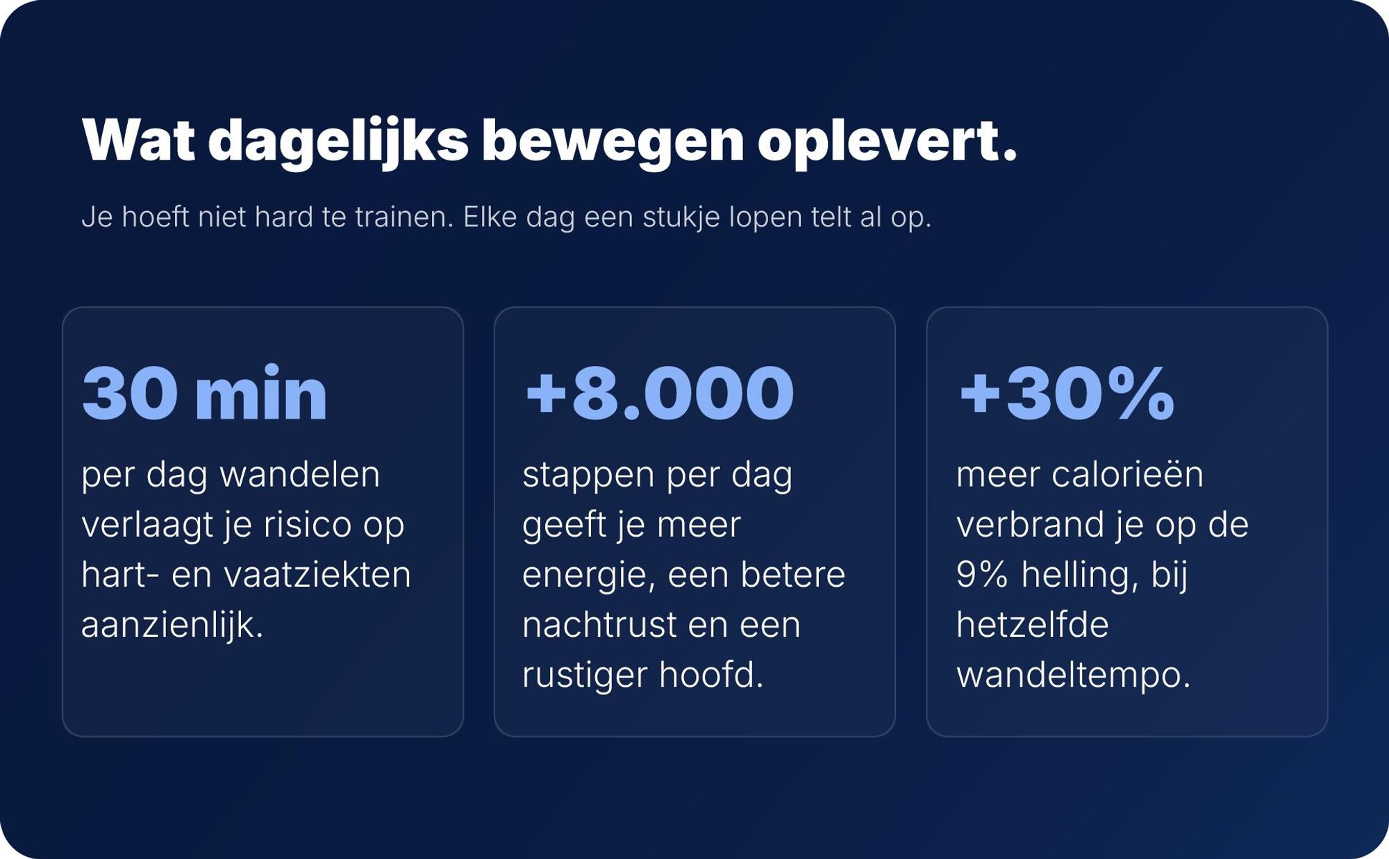 Sportconic Elektrische Loopband, 12 km/u, Opvouwbare loopband voor thuis of op kantoor, 9% helling, LED-display, tablet houder