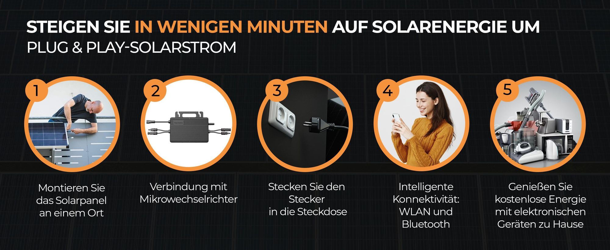 SUNNIVA 2000W Balkonkraftwerk BIFAZIAL FULLBLACK komplett Steckdose VAYSUNIC VM800WE-BE-P2 800W Wechselrichter, Solaranlage 4x500W Glas Solarmodule
