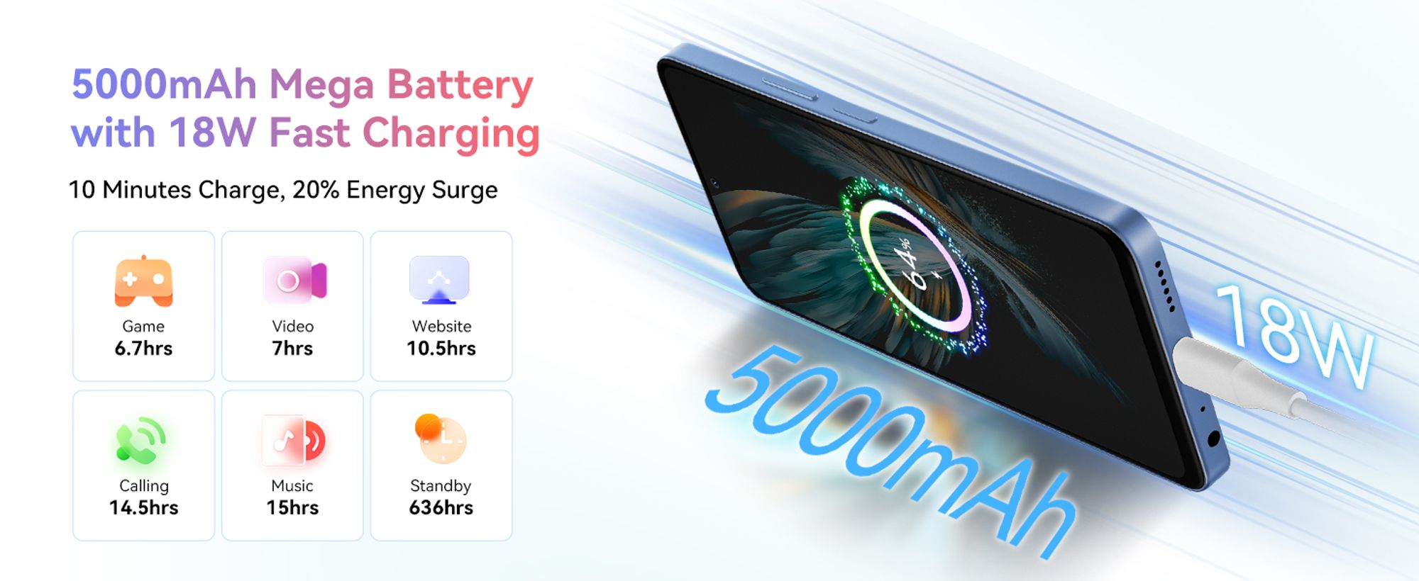 Blackview Shark 9 telefon komórkowy 5G 24GB(8+16GB)+256GB/2TBTF, Octa Core, Super PD 50MP album fotograficzny AI, smartfon bez umowy, 6,67", 5000mAh, Dual SIM, 4K Video