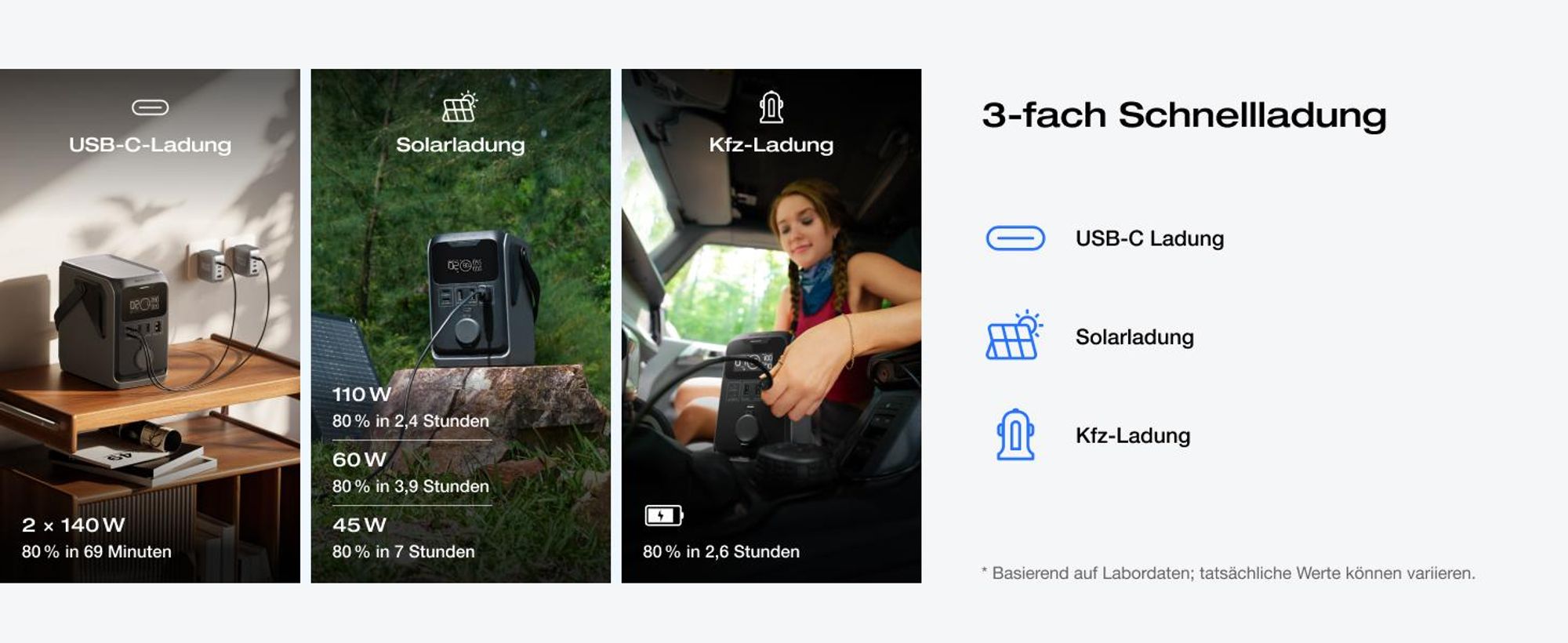 ECOFLOW TRAIL 300 DC Tragbare Powerstation, 288 Wh Ultraleichte LiFePO4-Batterie, 300 W Solargenerator, Schnellladung, 5 Ausgänge, Sturzsicher