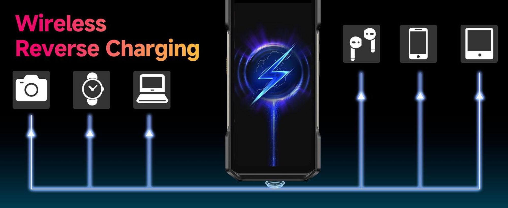 Ulefone Armor 27T Pro+ Outdoor Smartphone 5G Android 15 Handy 24GB+256GB/SD-2TB 10600mAh/33W, 6.78'' FHD+ 120Hz mit Wärmebildkamera, 64MP/GPS/NFC/OTG