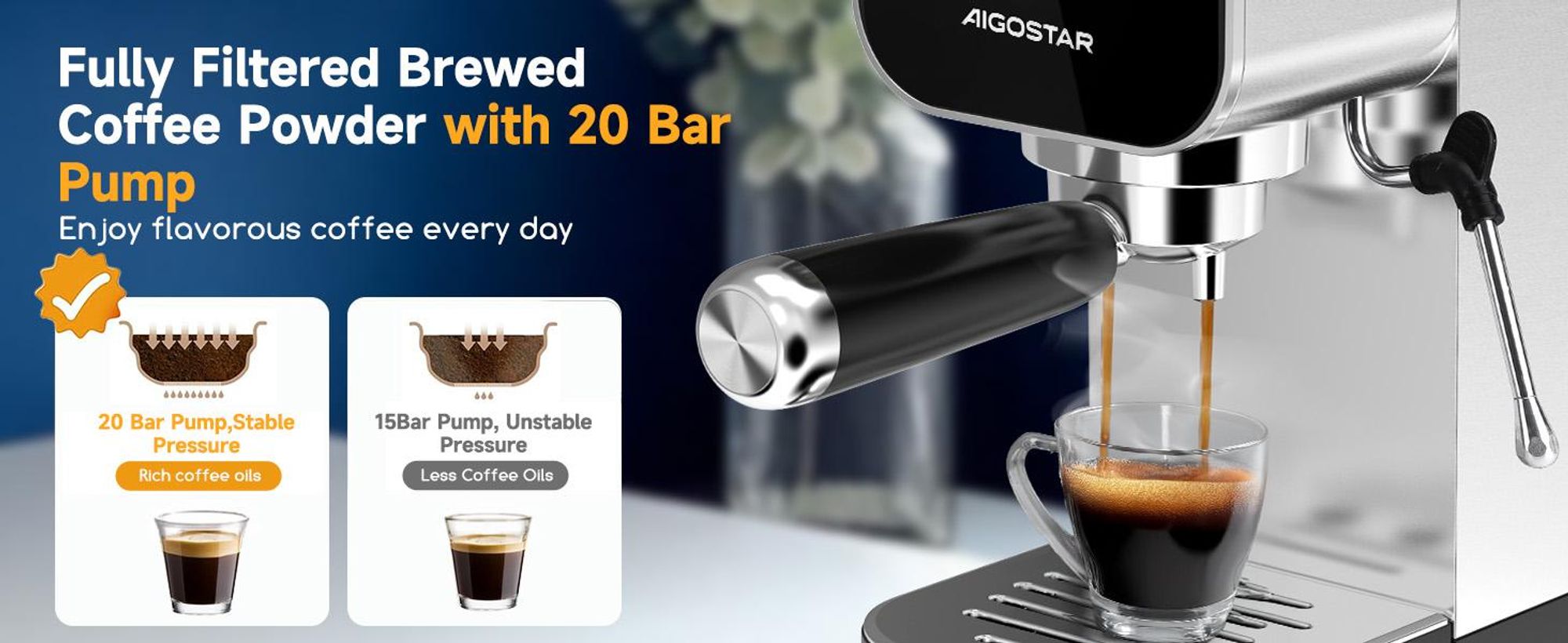 Aigostar Siebträgermaschine Espressomaschine mit Milchaufschäumer, Kompatibel mit Kapseln und Gemahlenem Kaffee, 20 Bar, Digitales Touchpanel